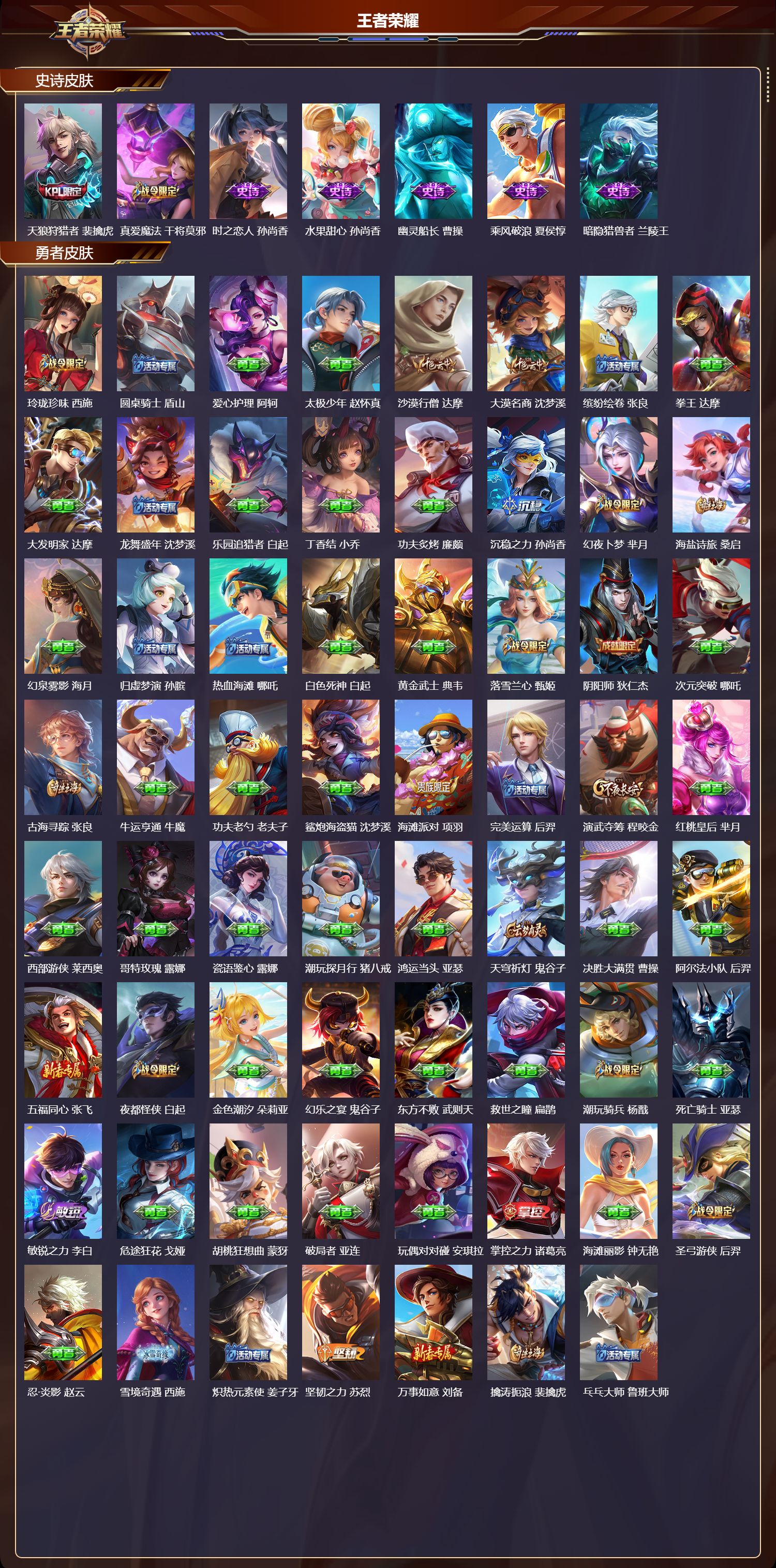 WZQM454807王者荣耀账号详情图5