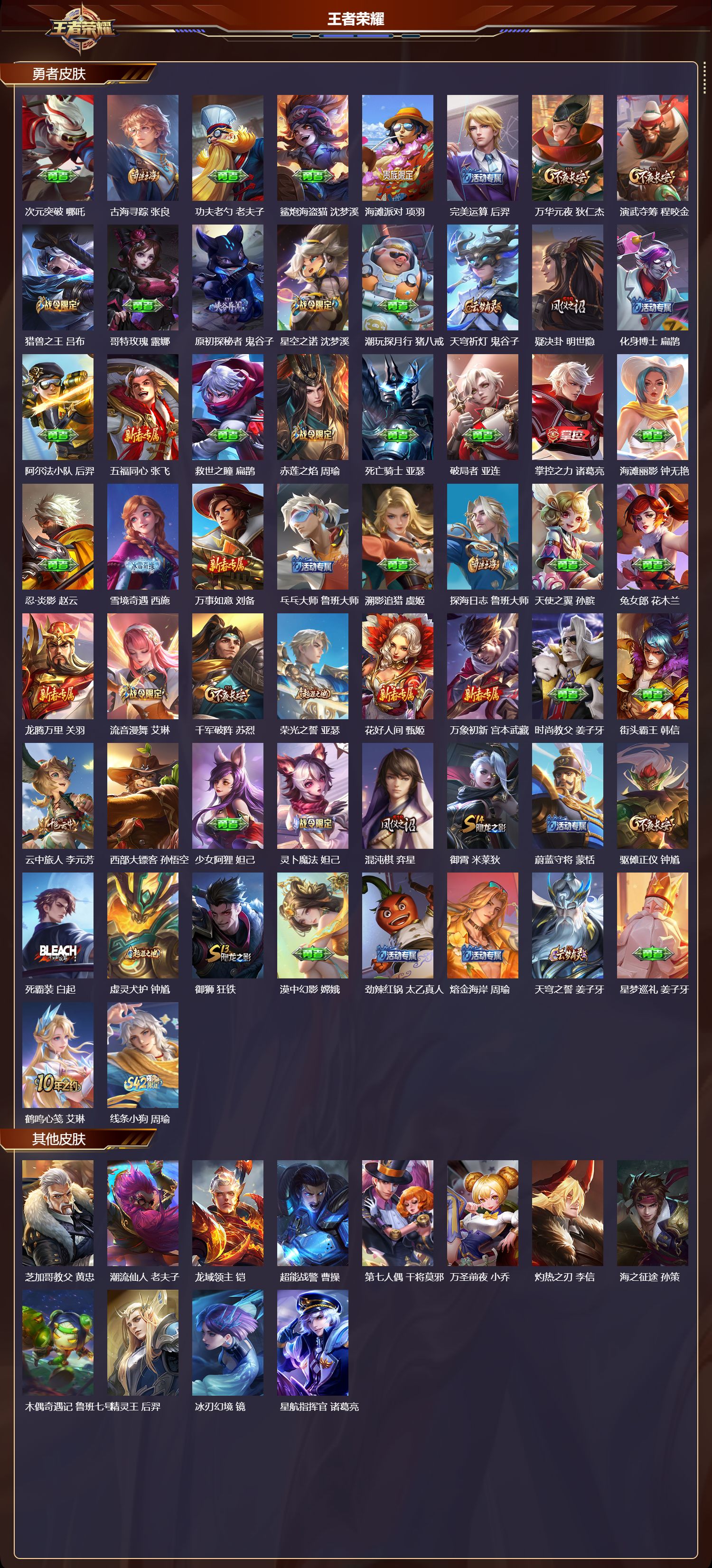 WZCMW456057王者荣耀账号详情图4