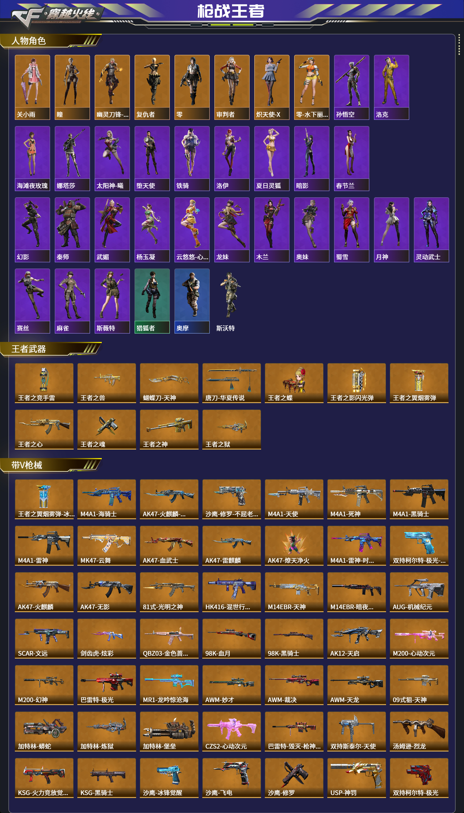 CFMFFWY44569枪战王者账号详情图2