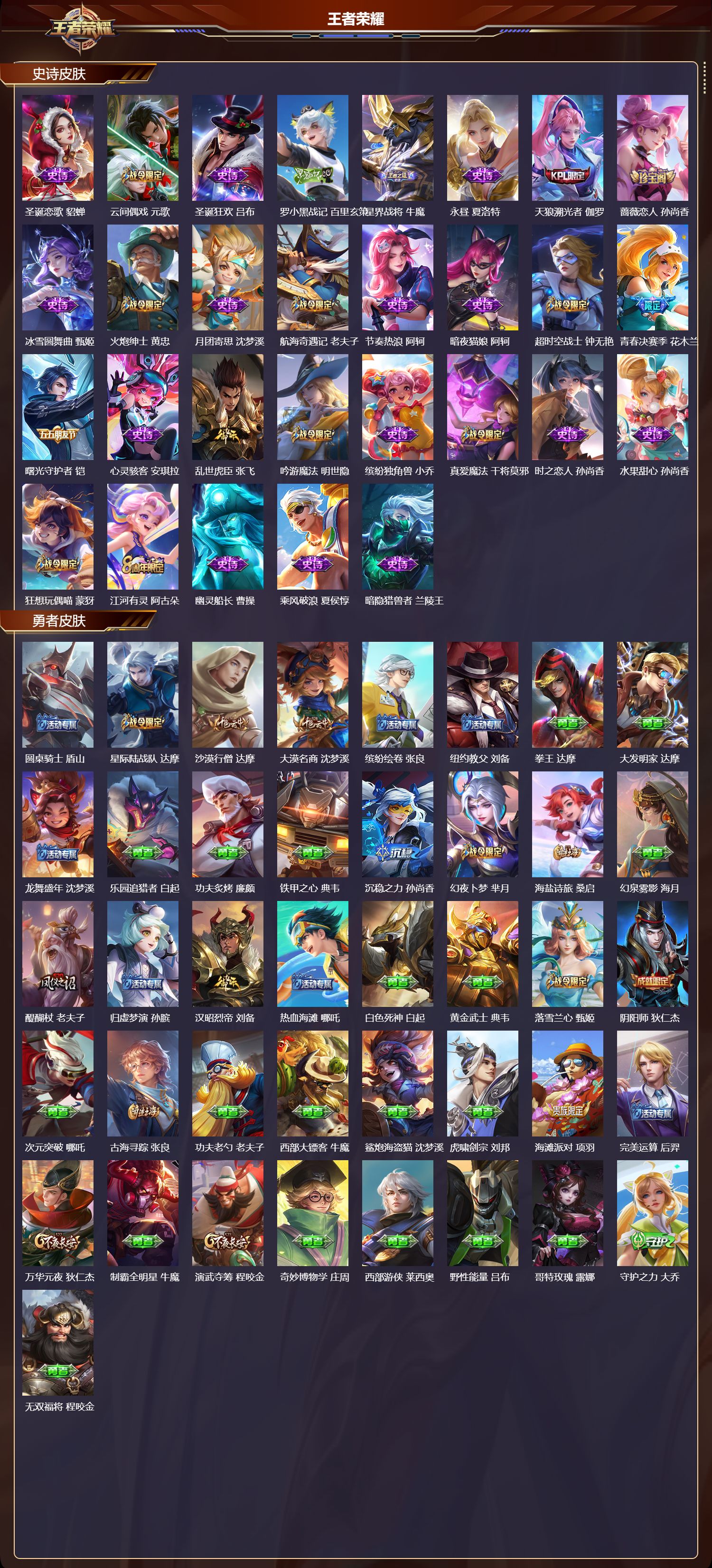 WZCMW456379王者荣耀账号详情图22