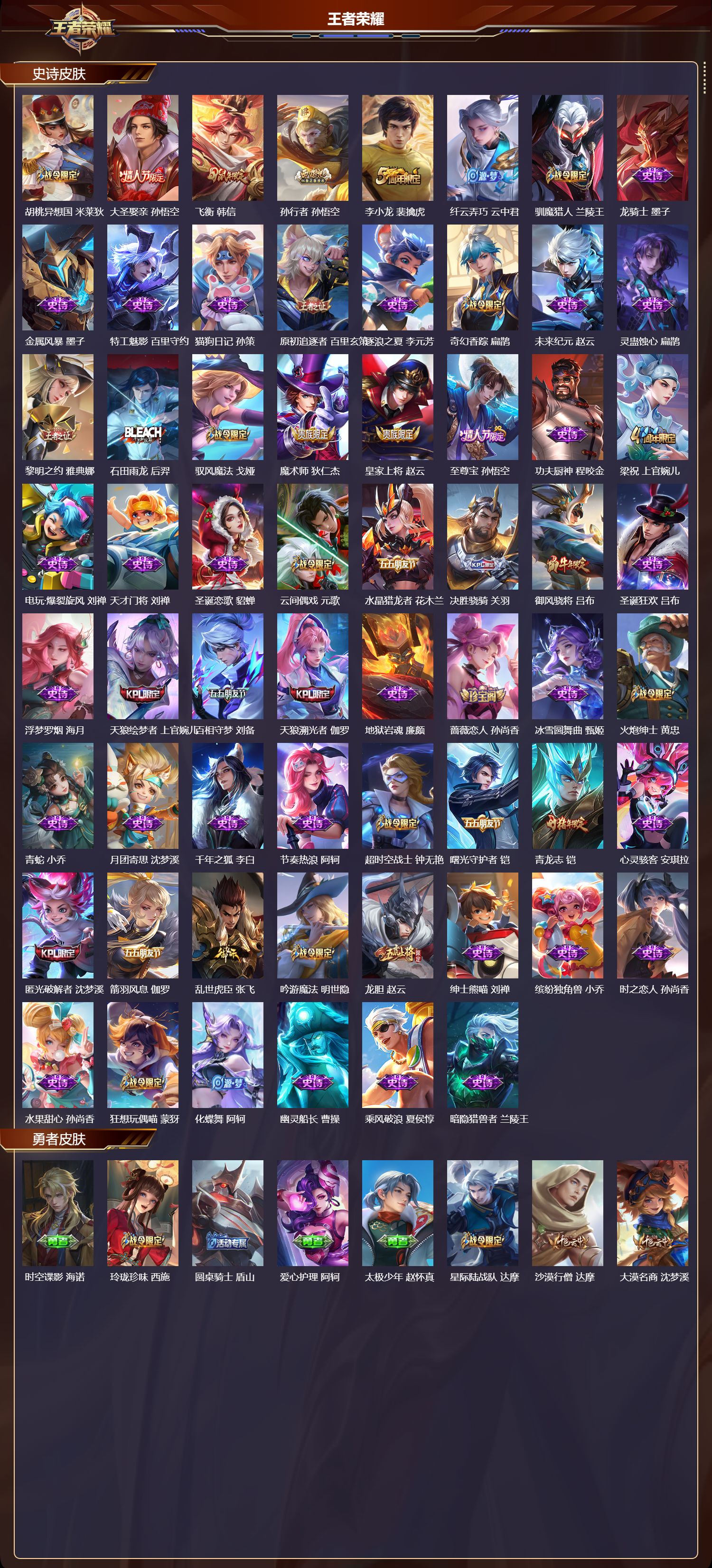 WZQM457606王者荣耀账号详情图4