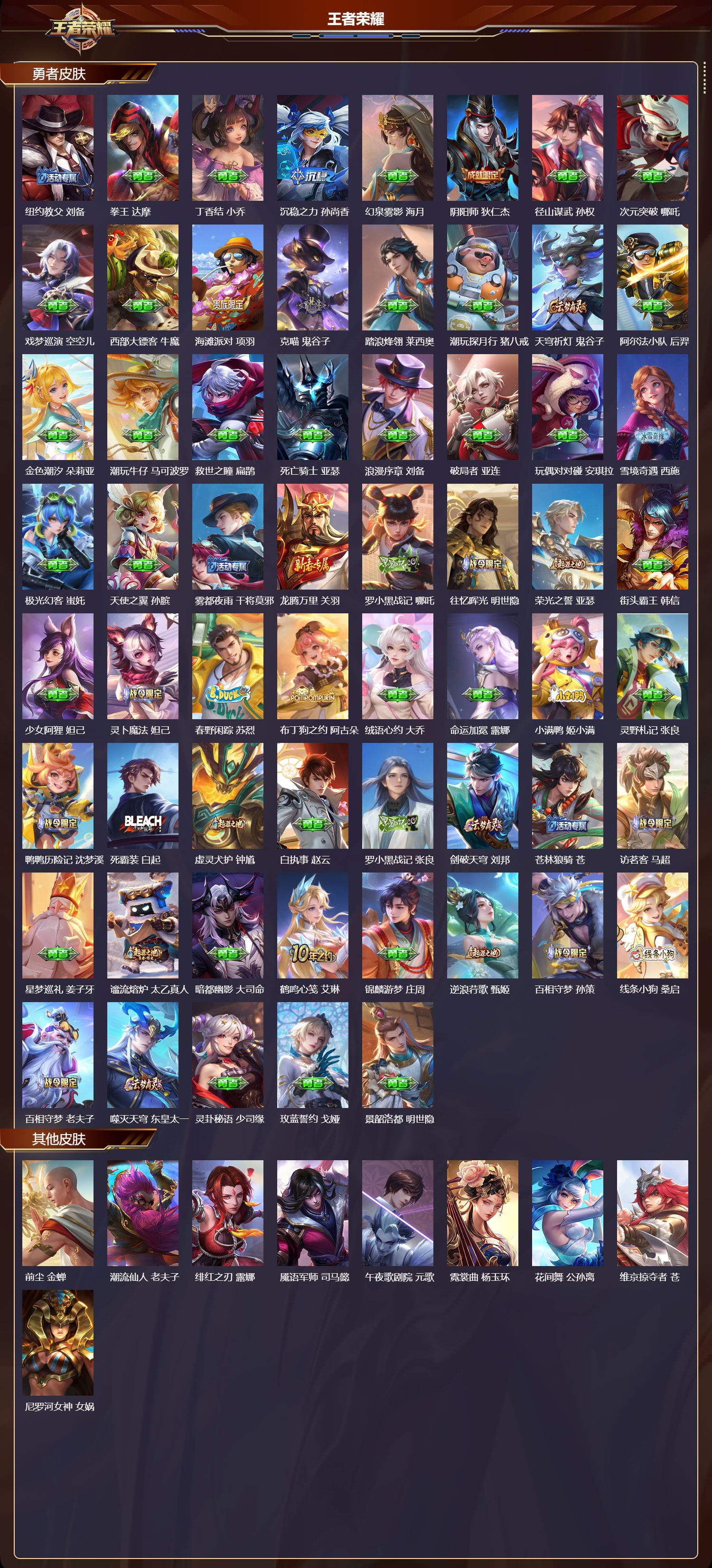 WZCMW455208王者荣耀账号详情图7