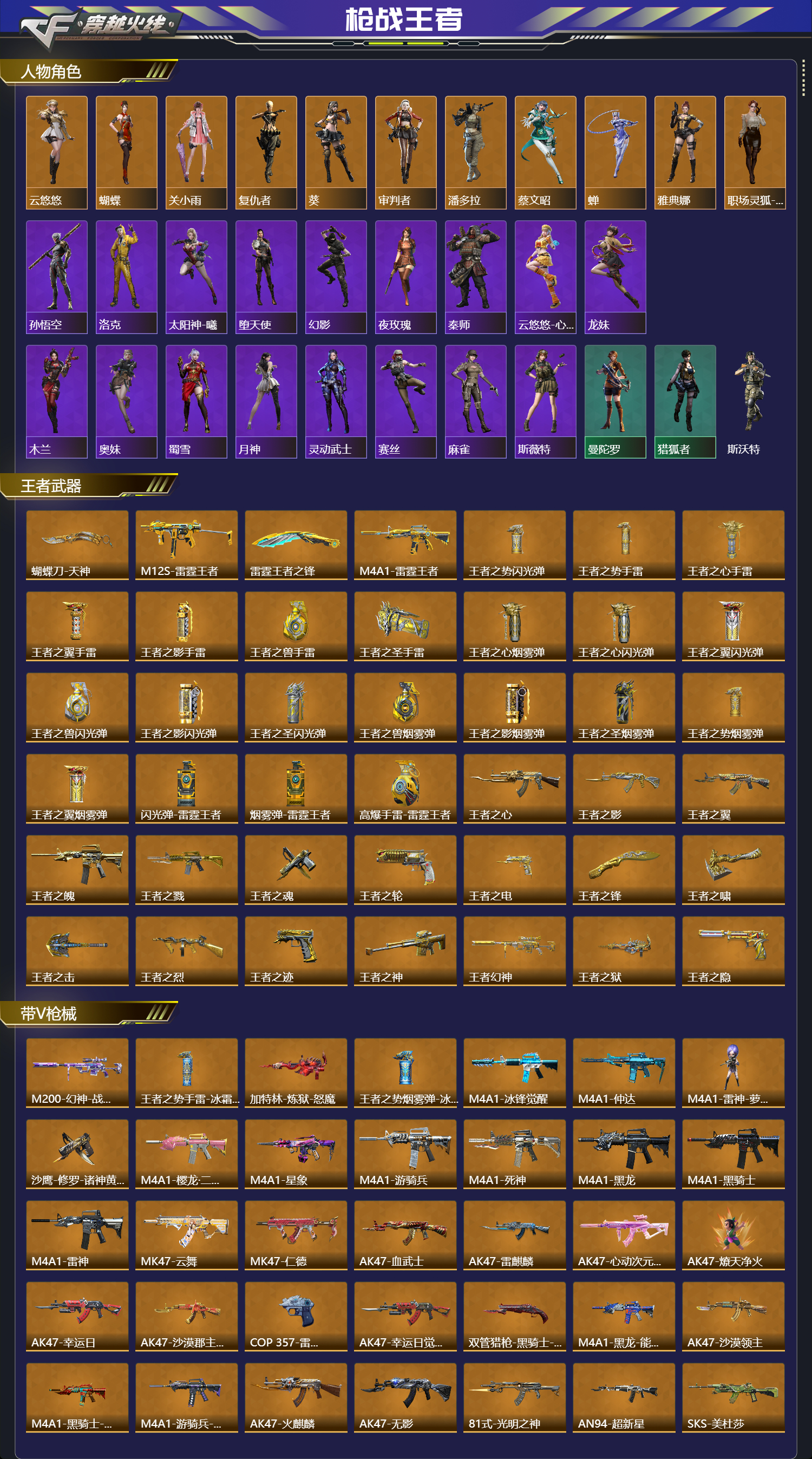 CFMFFWY44701枪战王者账号详情图2