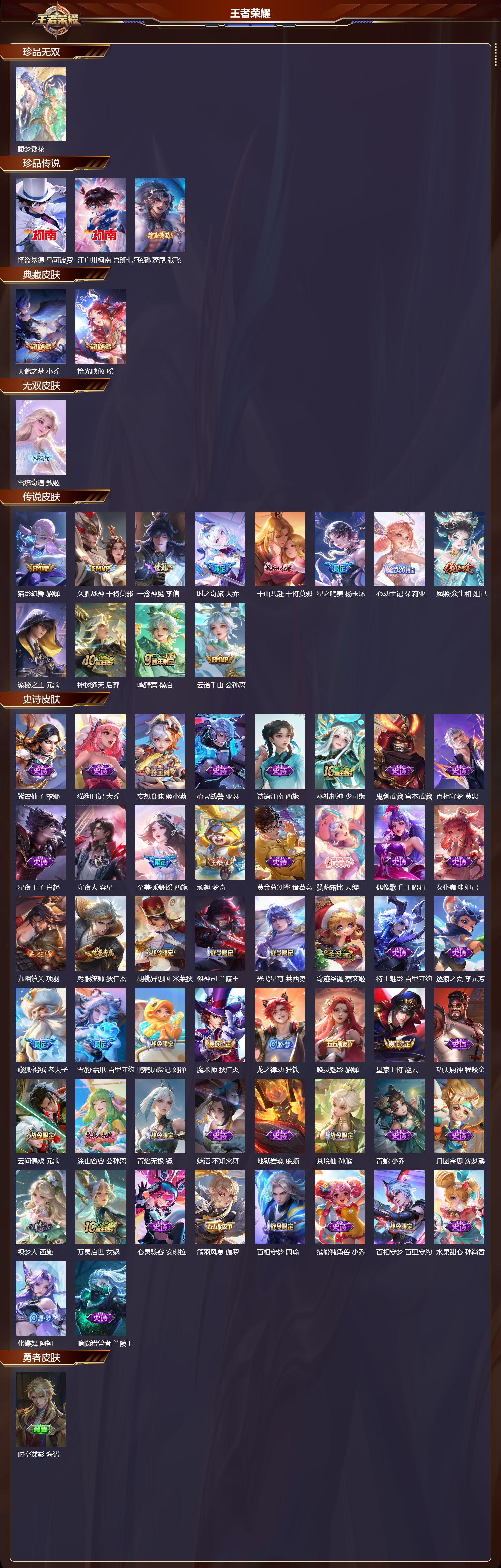 WZCMW455208王者荣耀账号详情图6