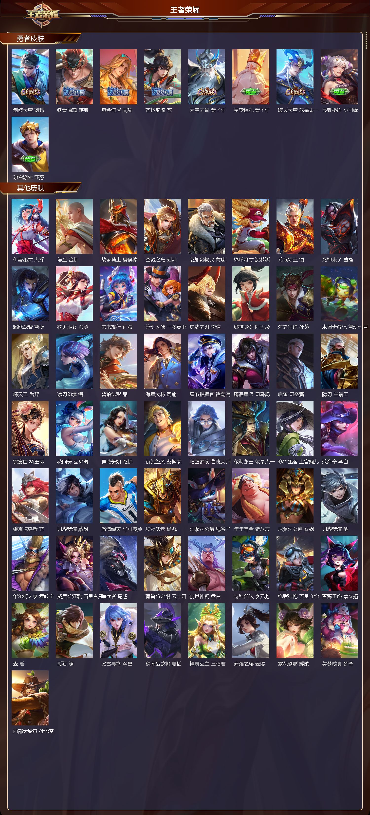 WZCMW460030王者荣耀账号详情图16