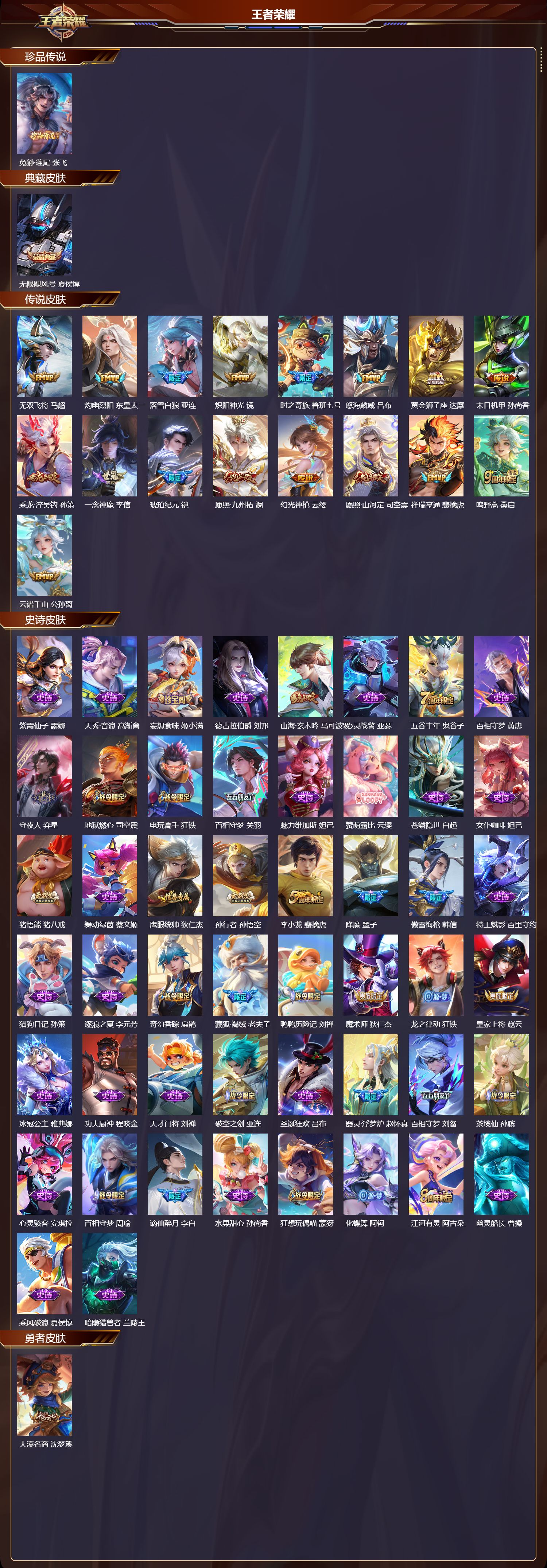 WZCMW455172王者荣耀账号详情图7