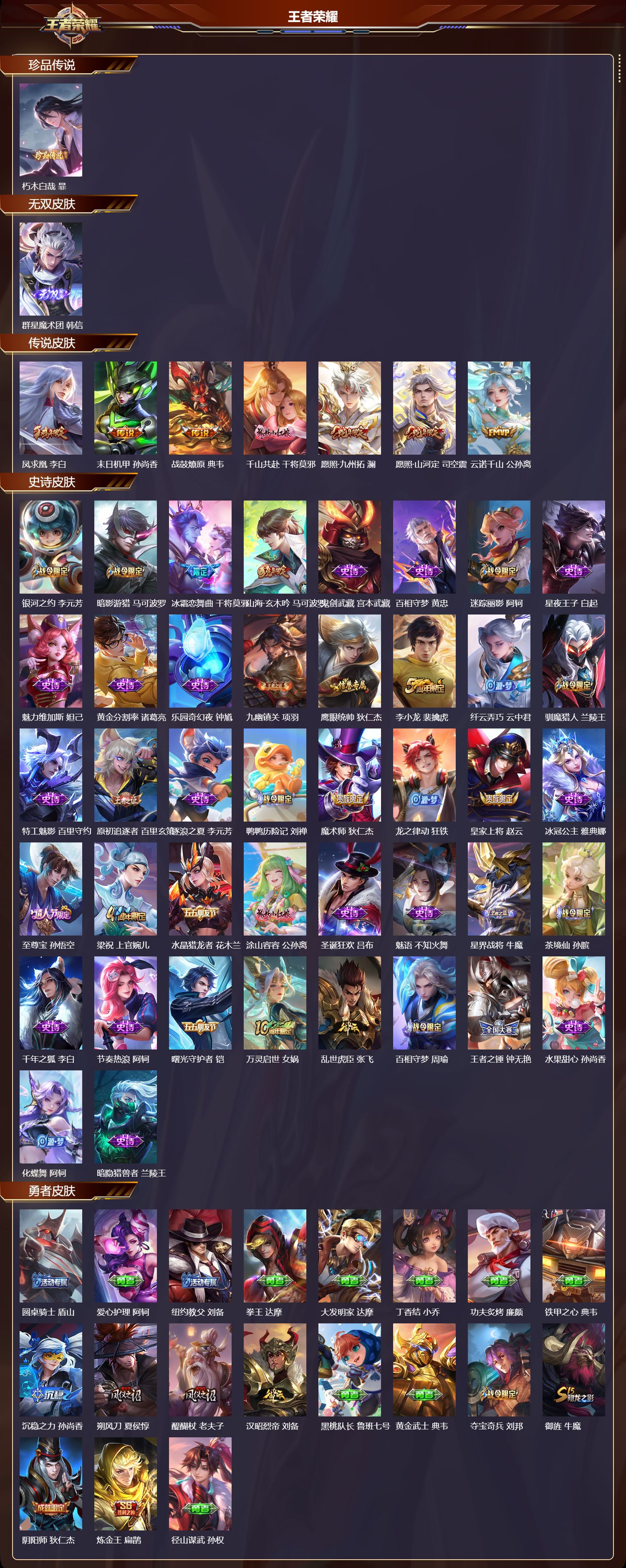 WZCMW454922王者荣耀账号详情图6