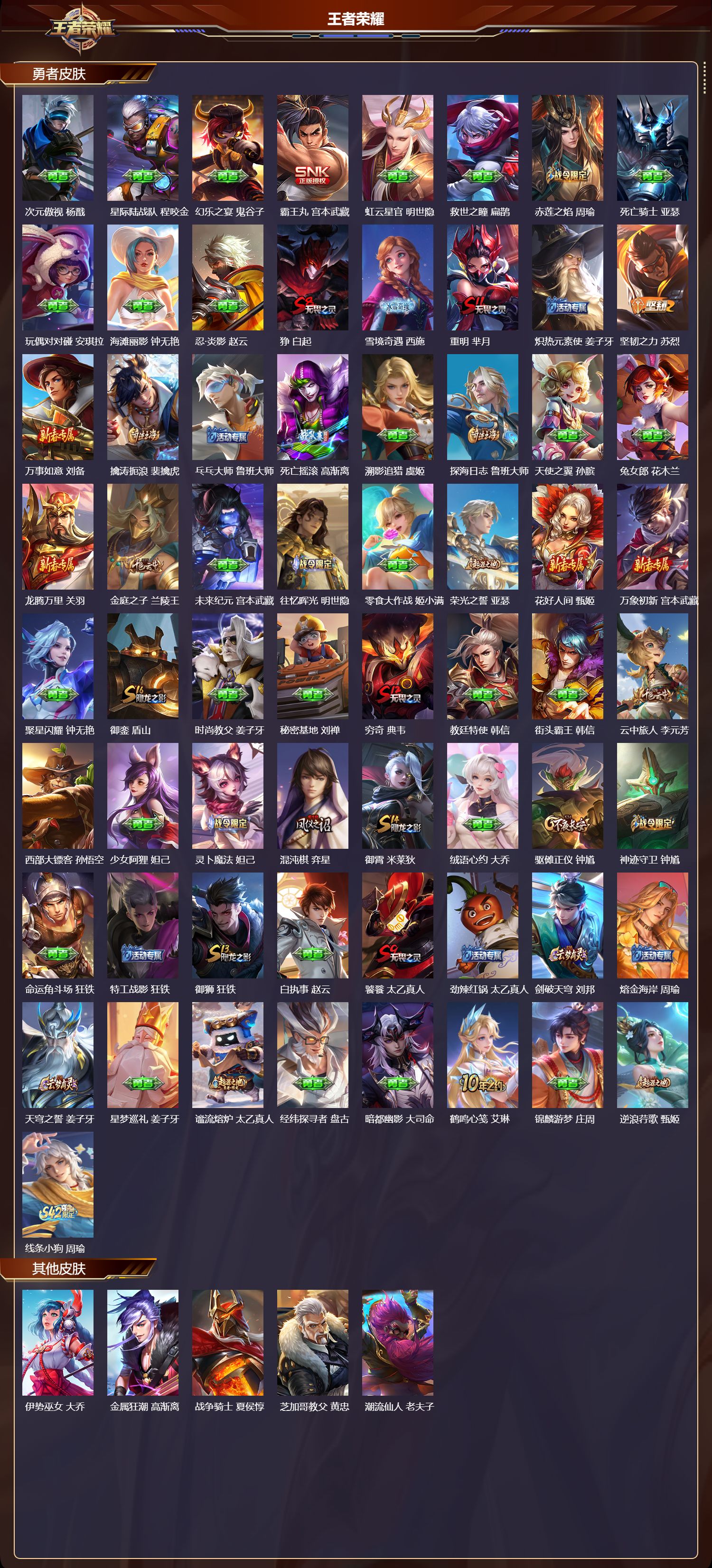 WZQM457599王者荣耀账号详情图5