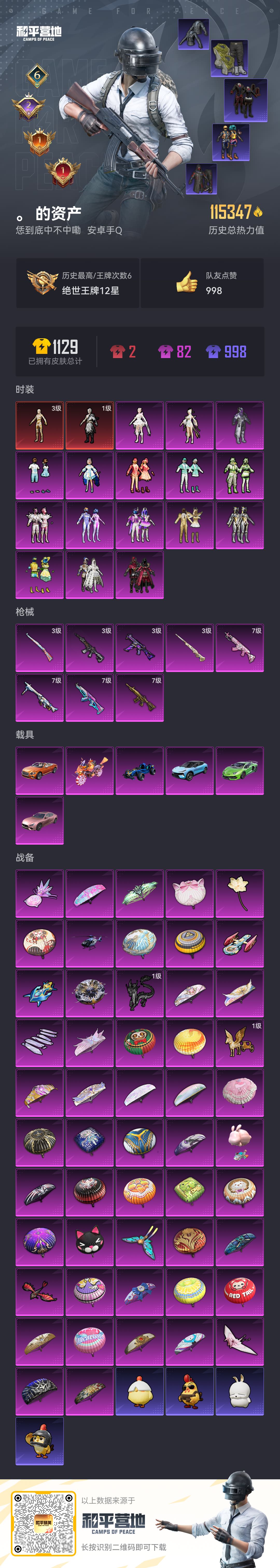 HPCMW433401和平精英账号详情图2