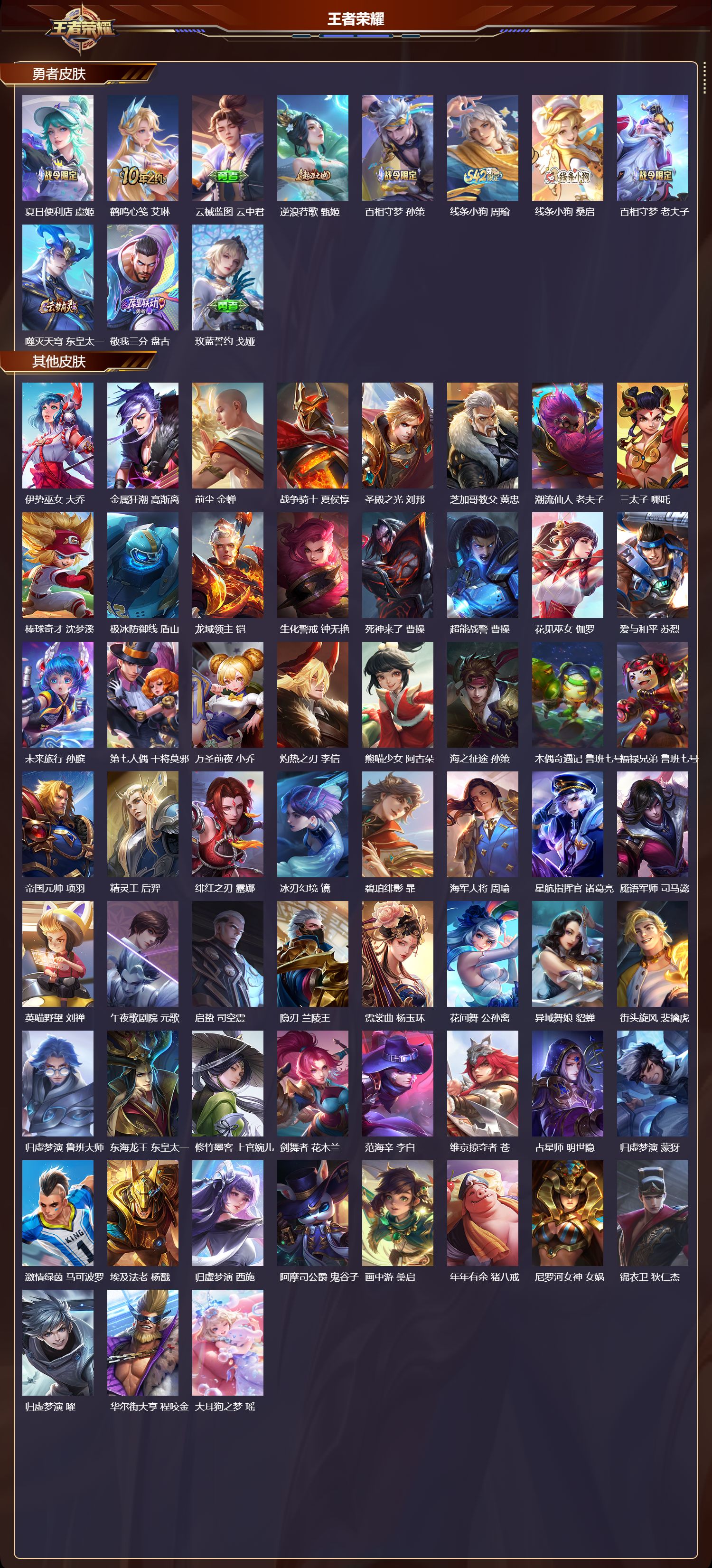 WZCMW462247王者荣耀账号详情图6