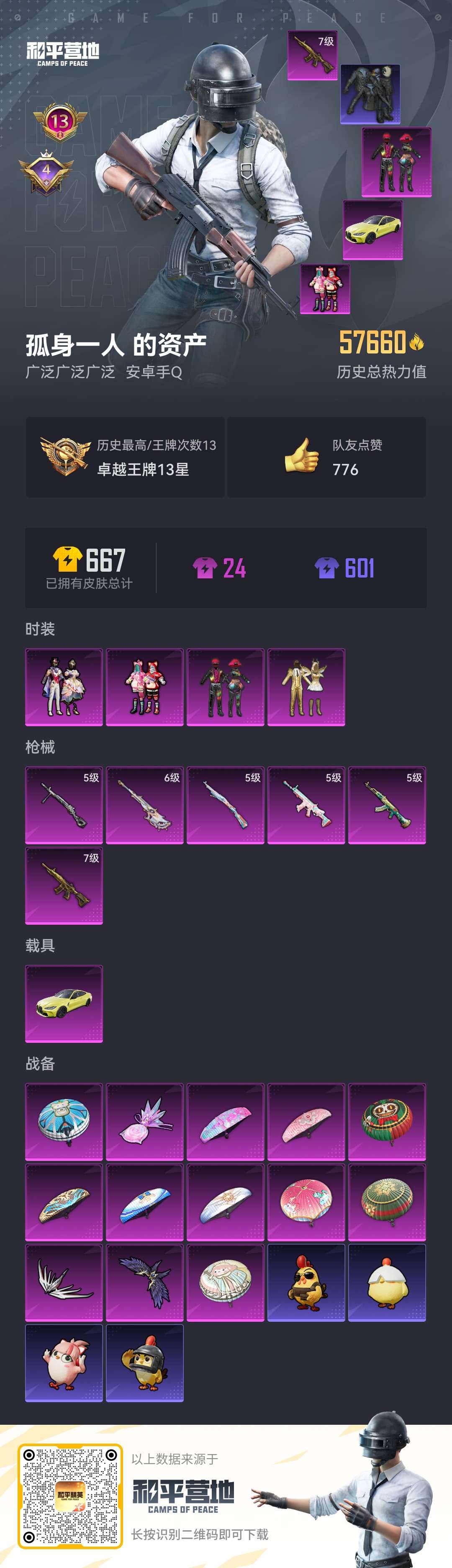 HPCMW433402和平精英账号详情图2