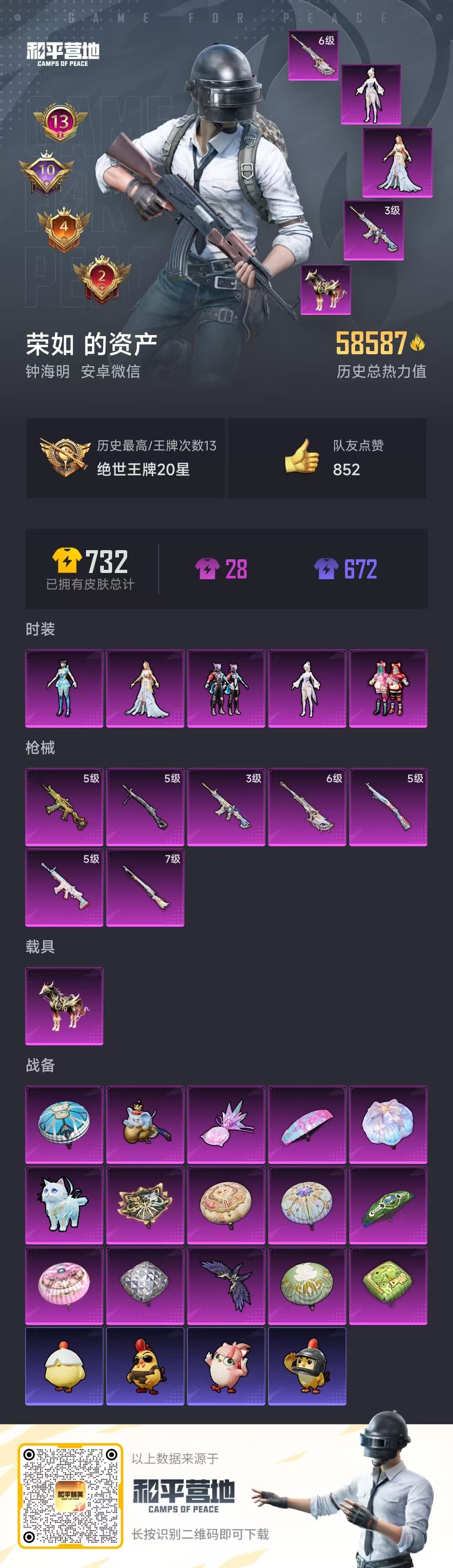 HPSJ429948和平精英账号详情图2