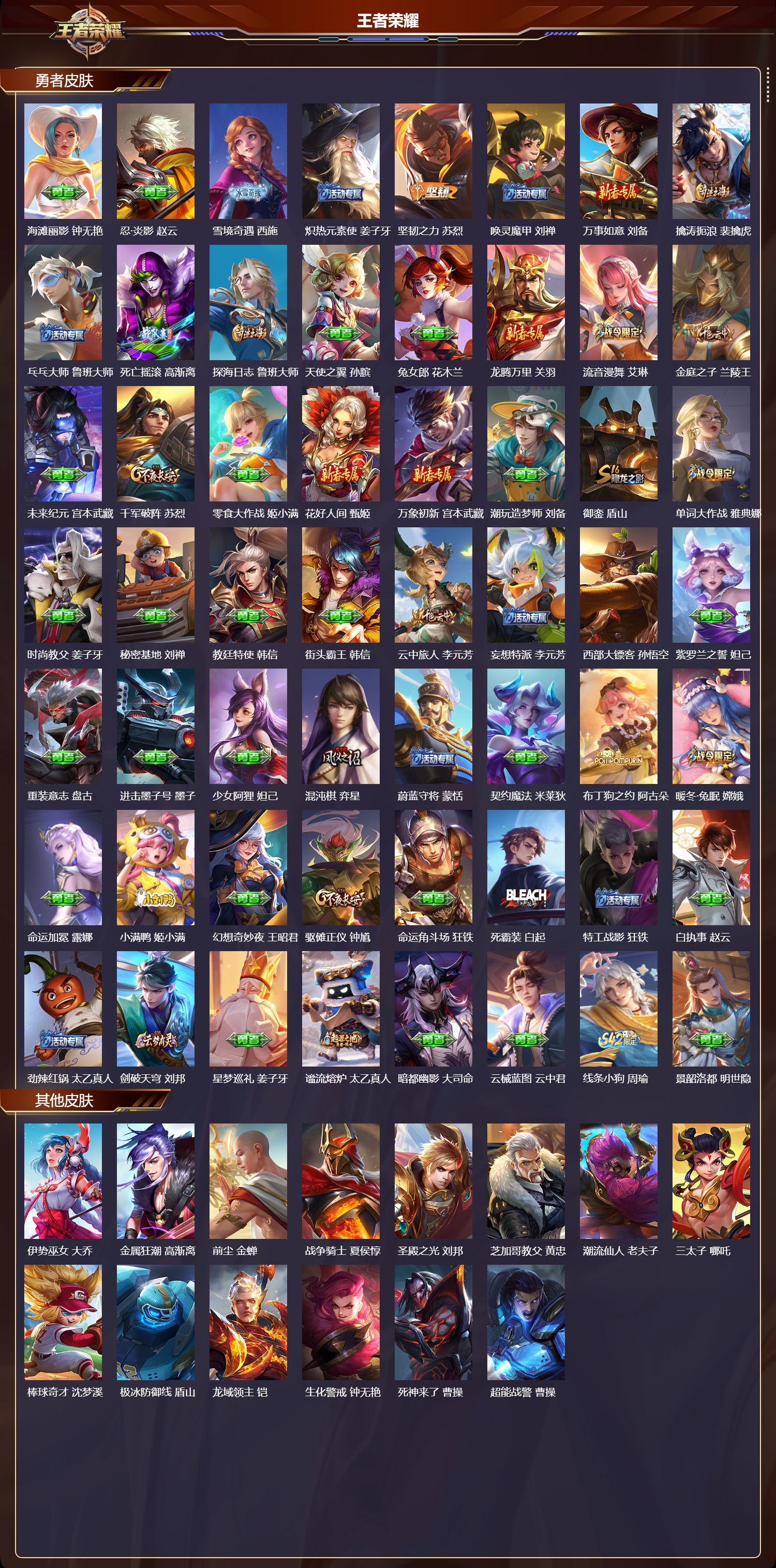 WZQM457606王者荣耀账号详情图6