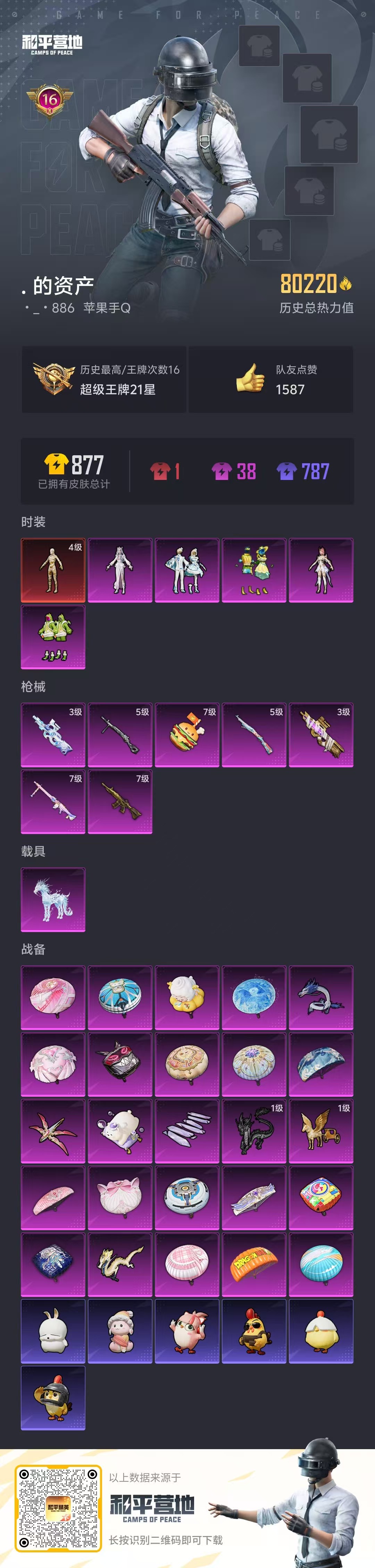 HPSJ429777和平精英账号详情图2