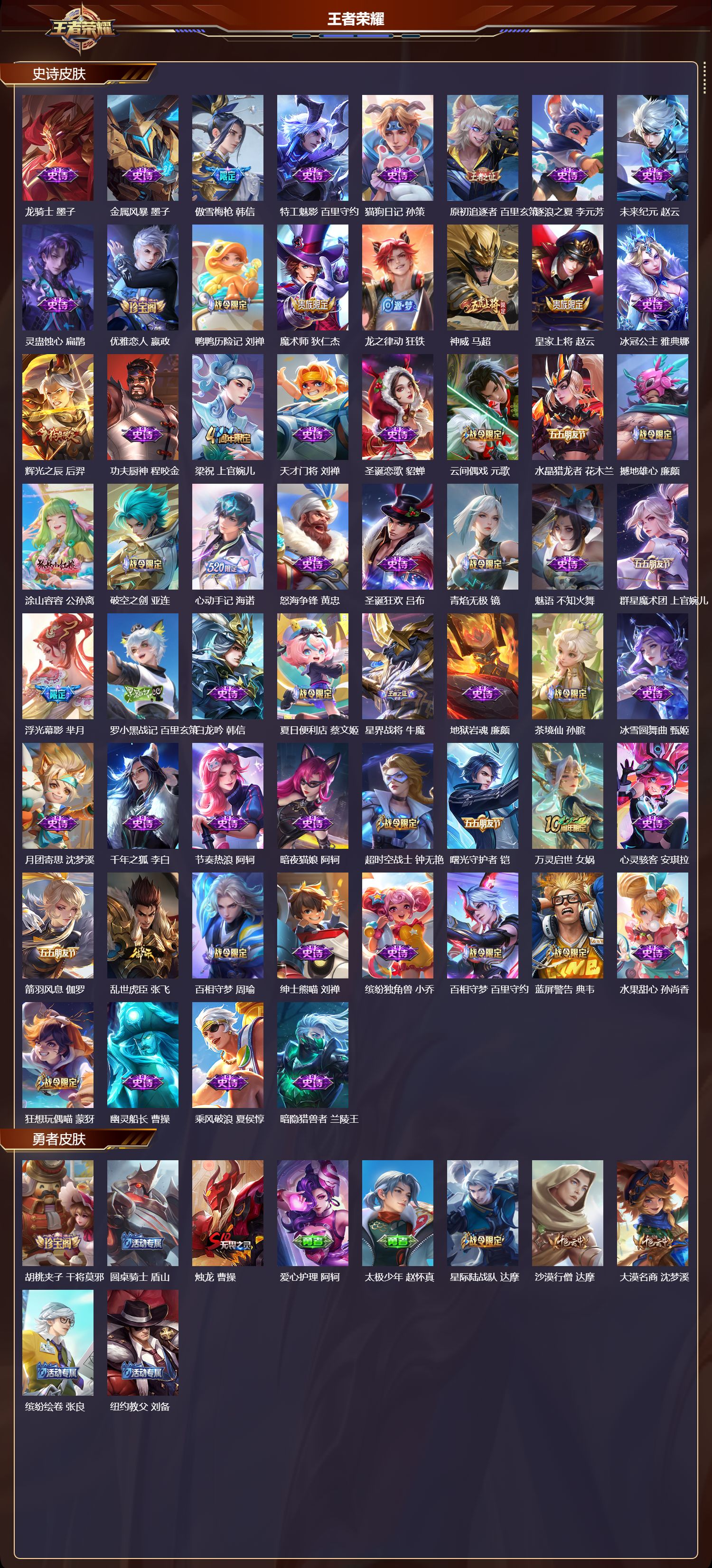 WZCMW462247王者荣耀账号详情图3