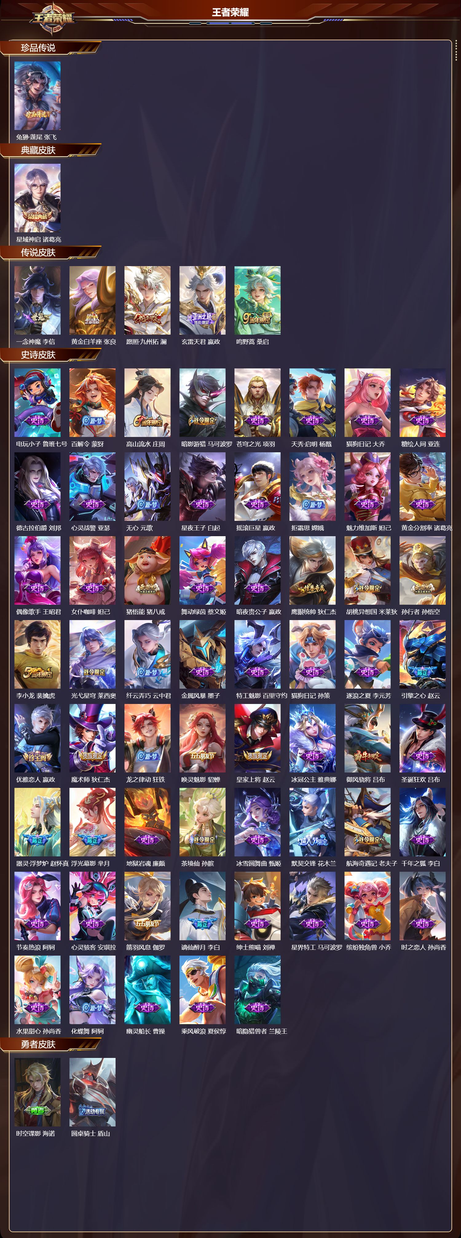 WZCMW455211王者荣耀账号详情图6