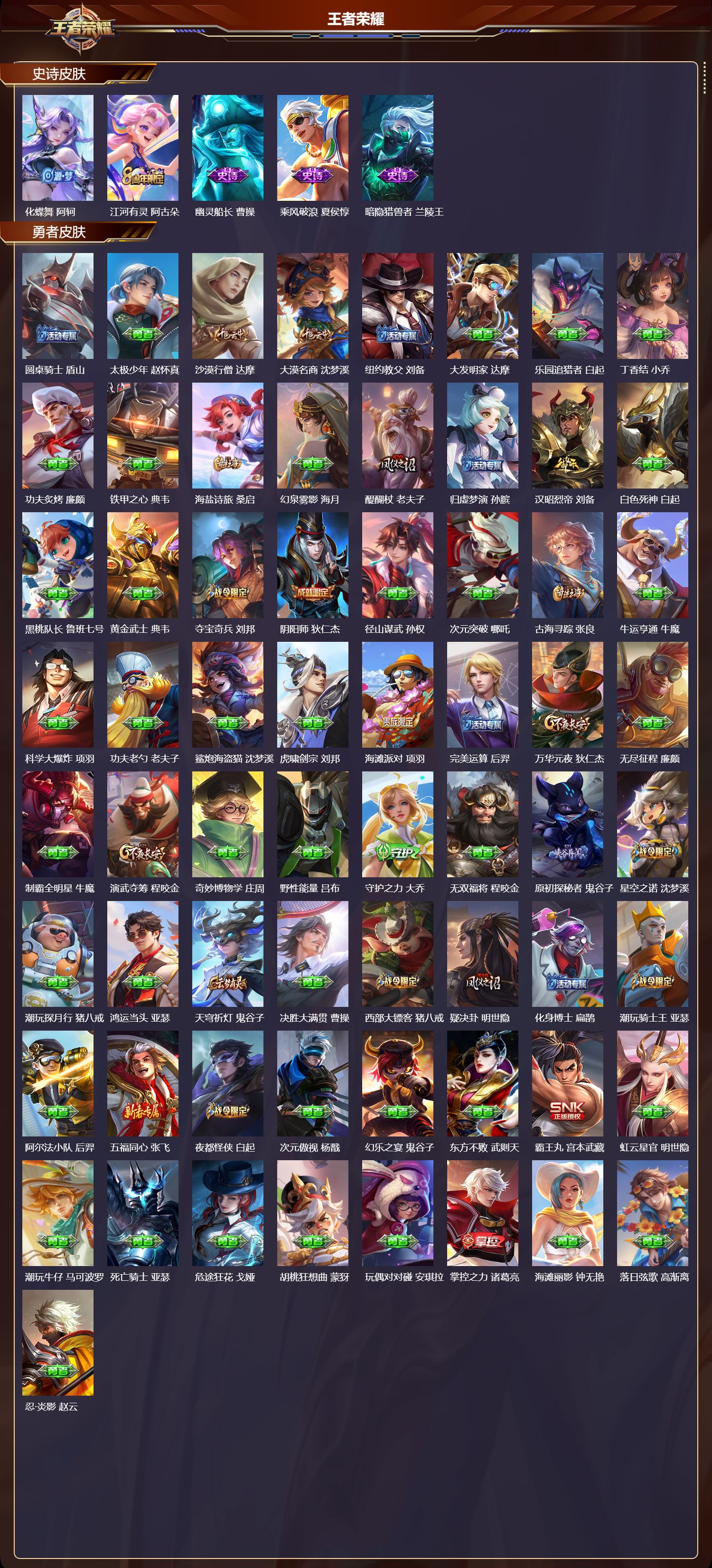 WZQM457596王者荣耀账号详情图4