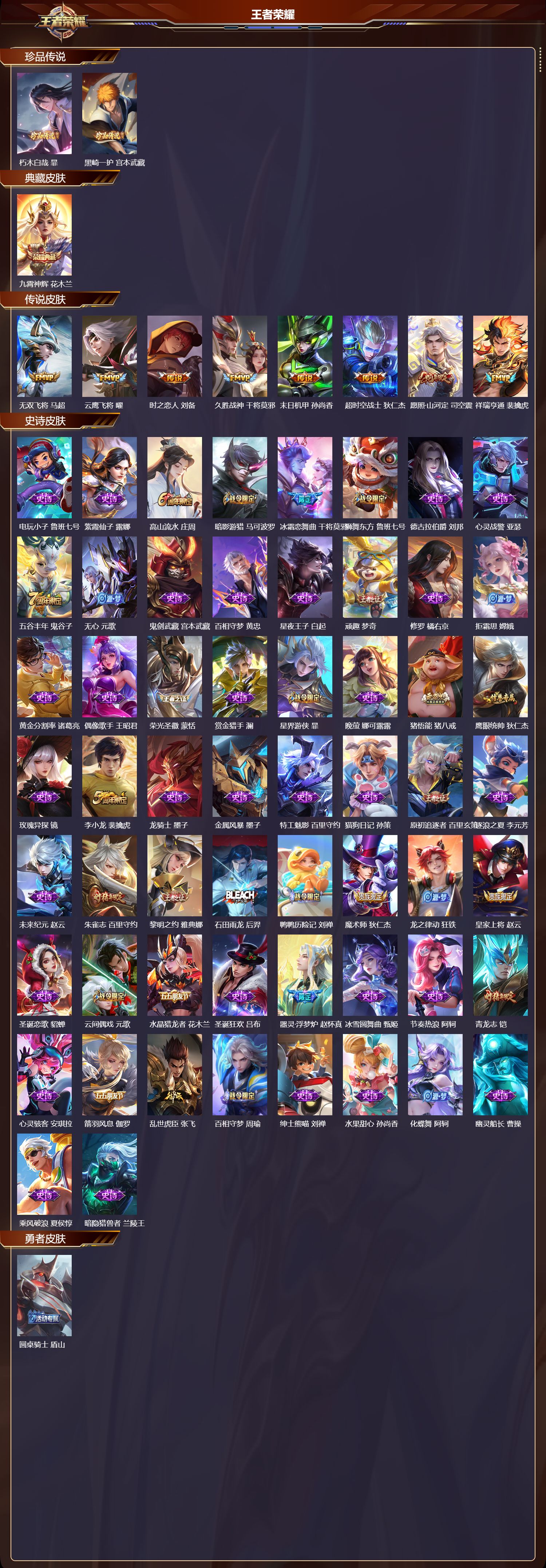 WZCMW454852王者荣耀账号详情图6