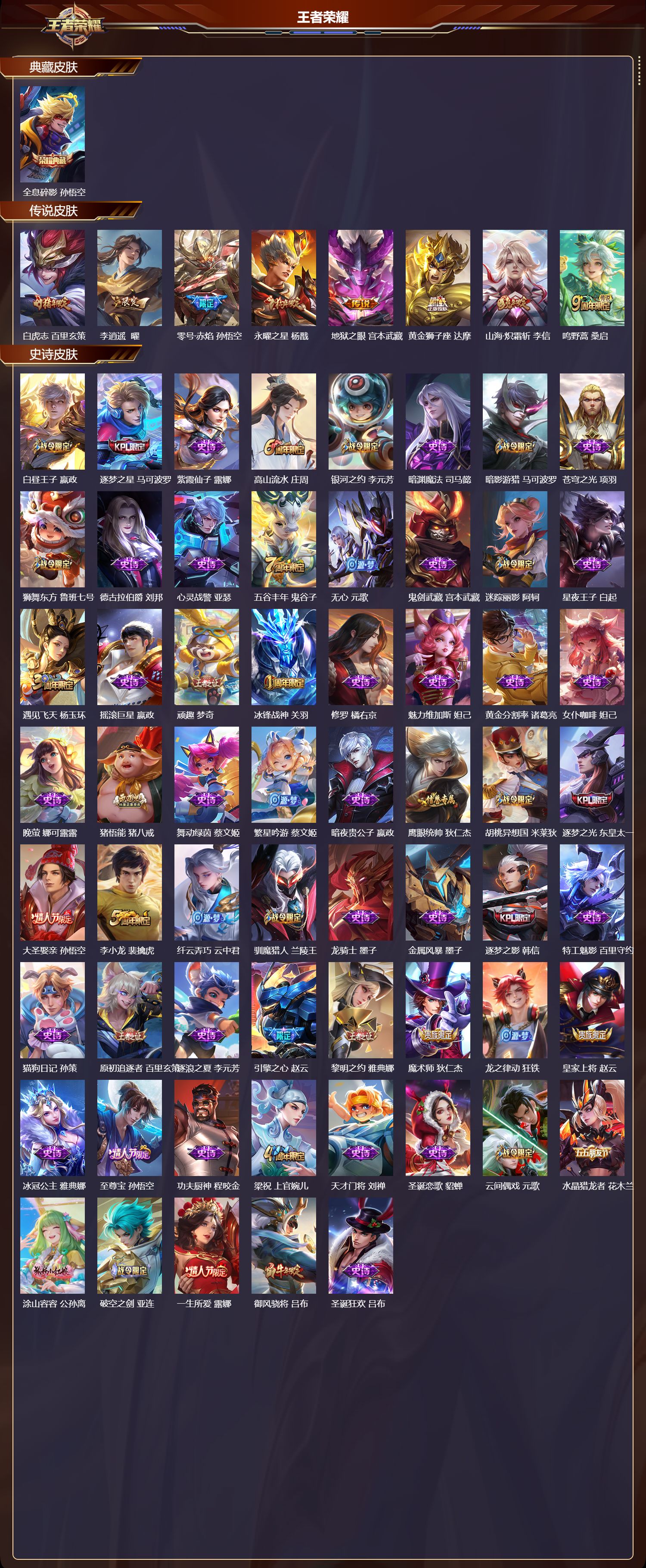 WZCMW455085王者荣耀账号详情图6