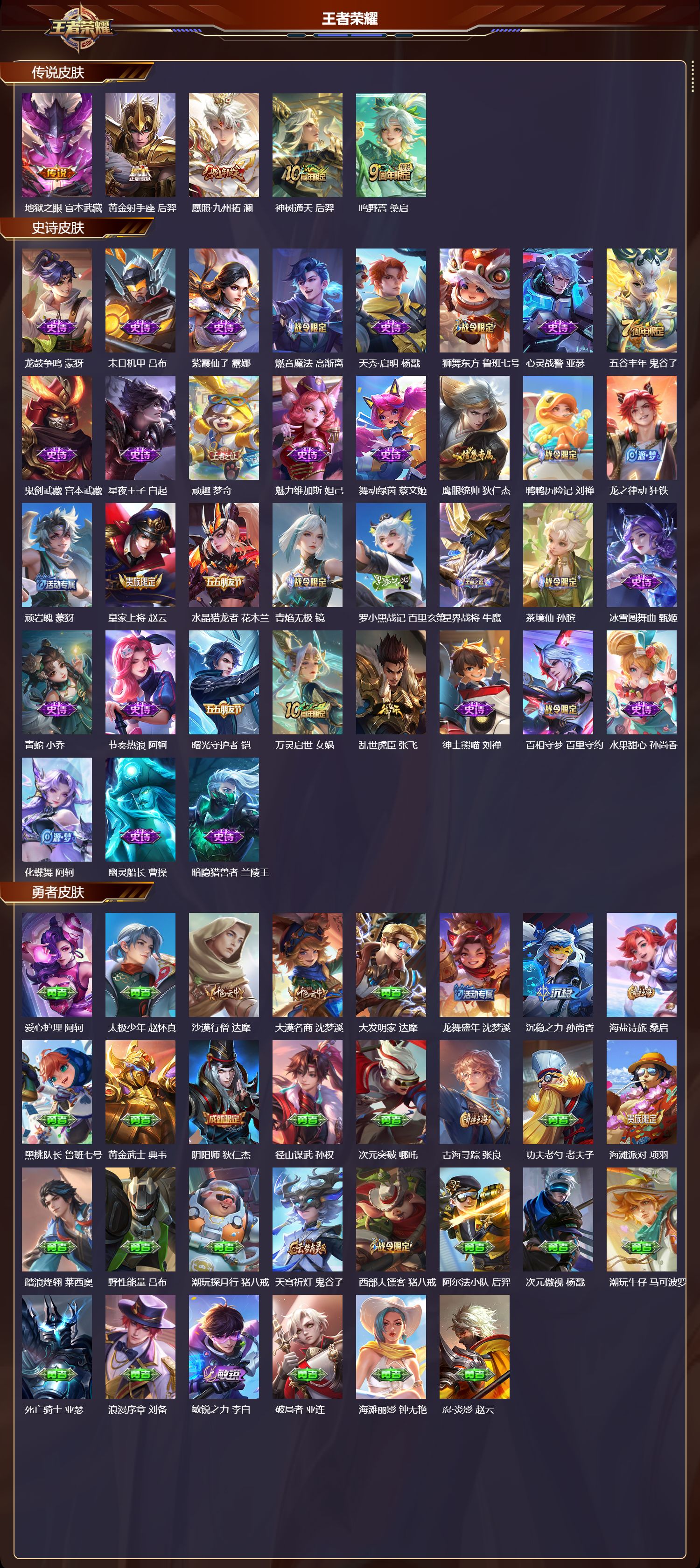 WZCMW455027王者荣耀账号详情图6