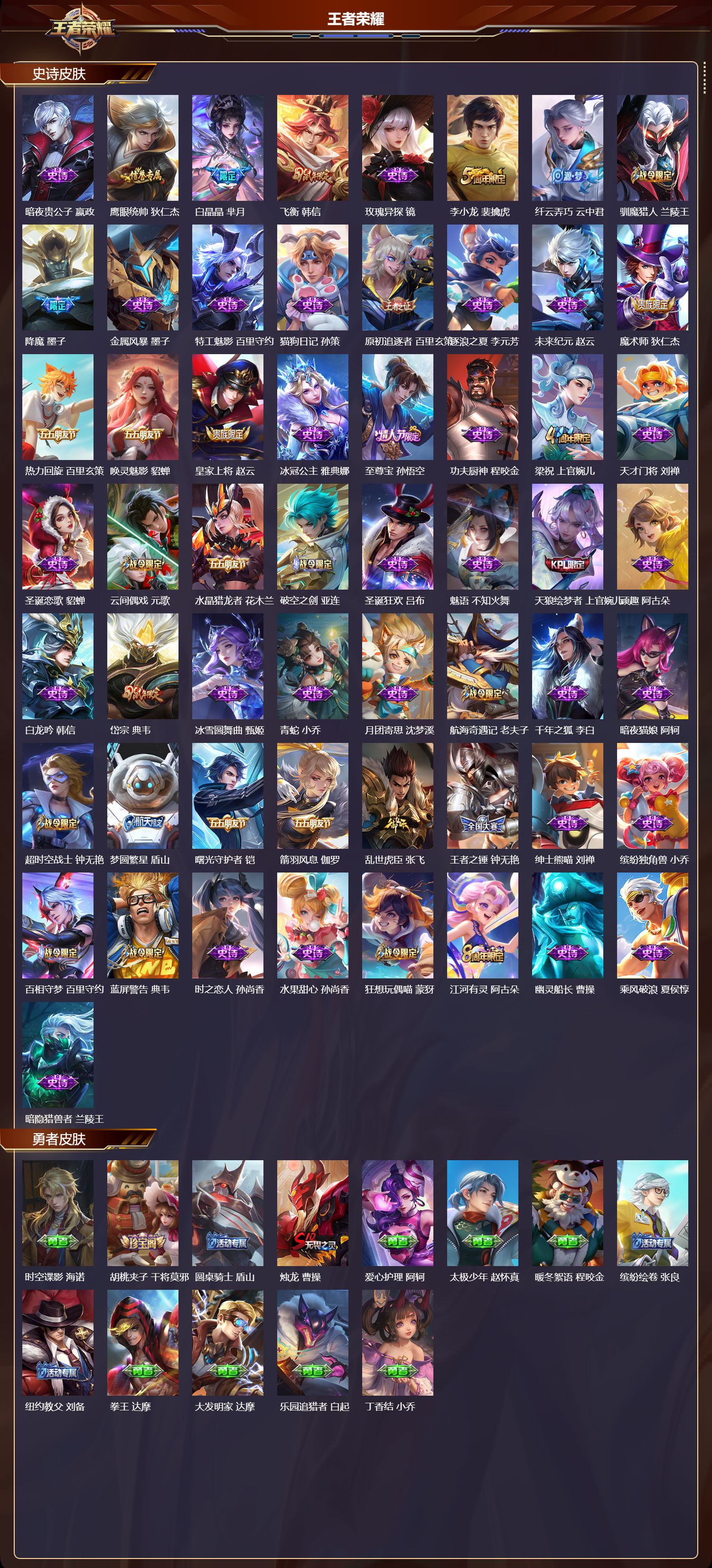 WZQM457580王者荣耀账号详情图4