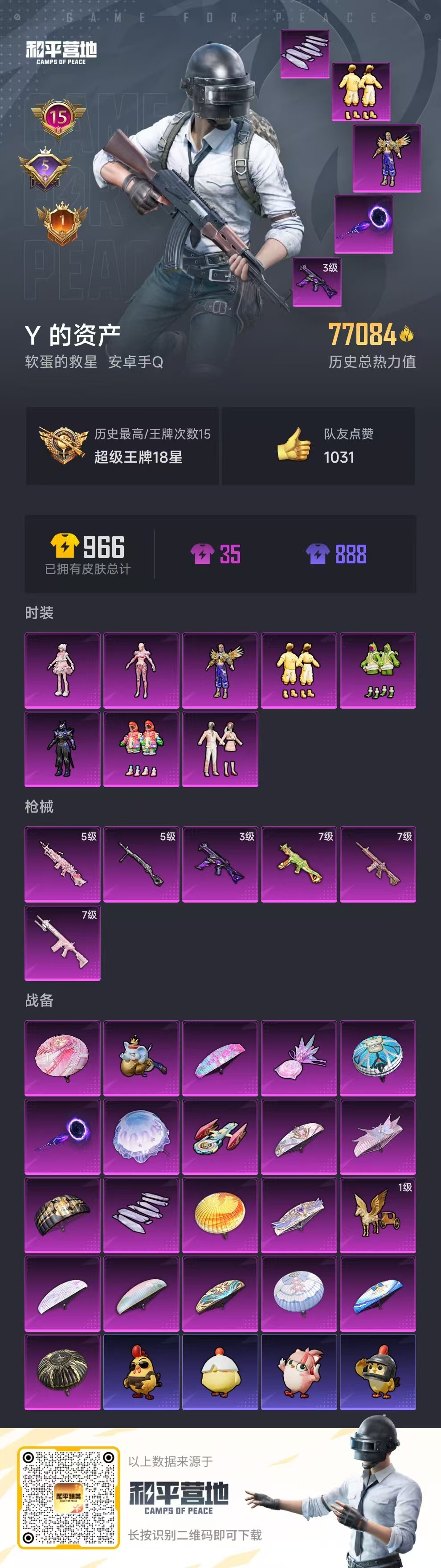 HPCMW429936和平精英账号详情图2