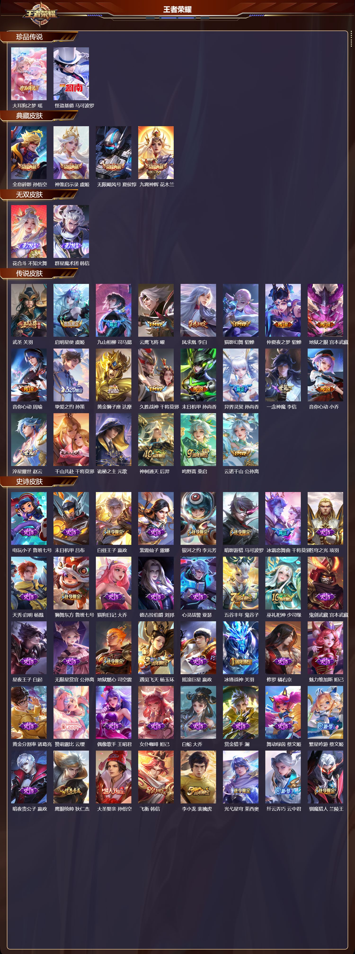 WZCMW462247王者荣耀账号详情图2