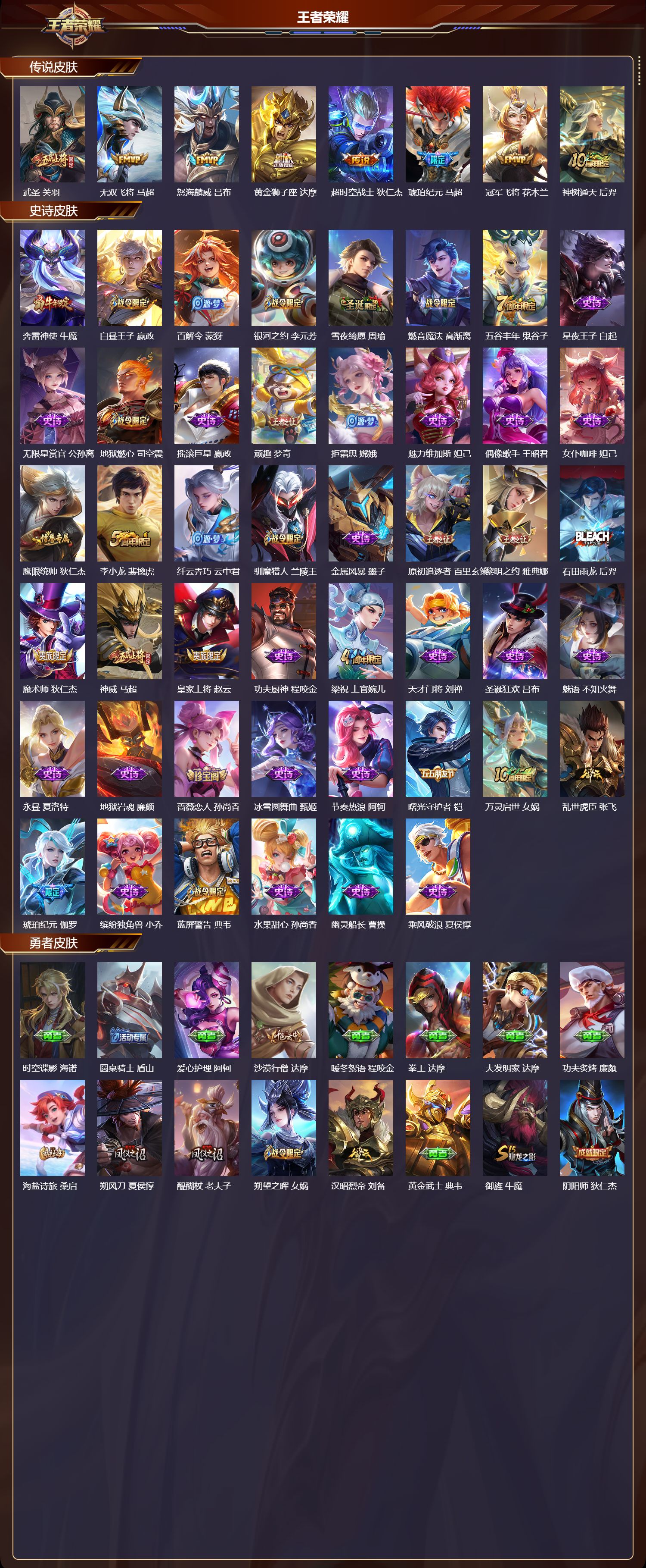 WZCMW456057王者荣耀账号详情图3