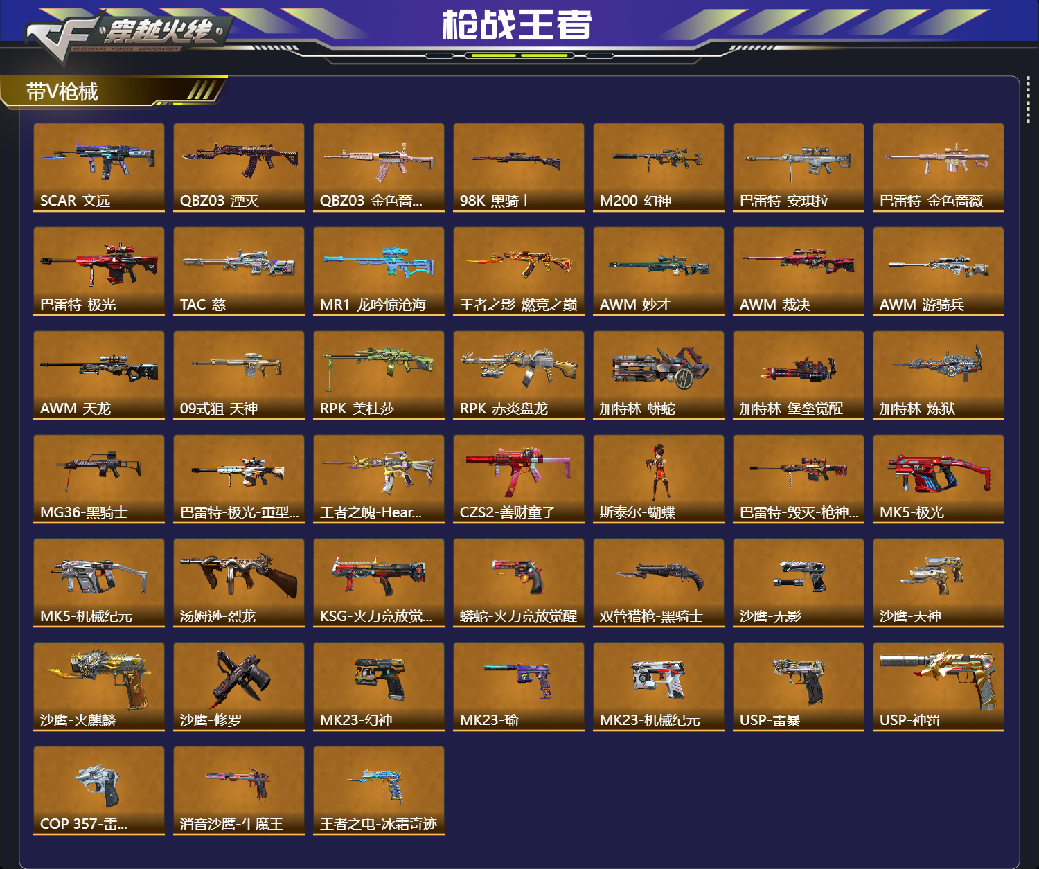 CFMFFWY44701枪战王者账号详情图3