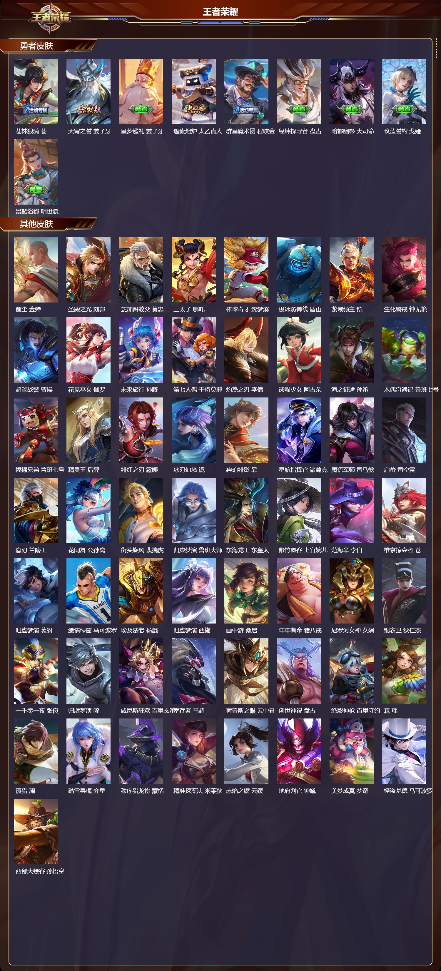 WZCMW455220王者荣耀账号详情图9