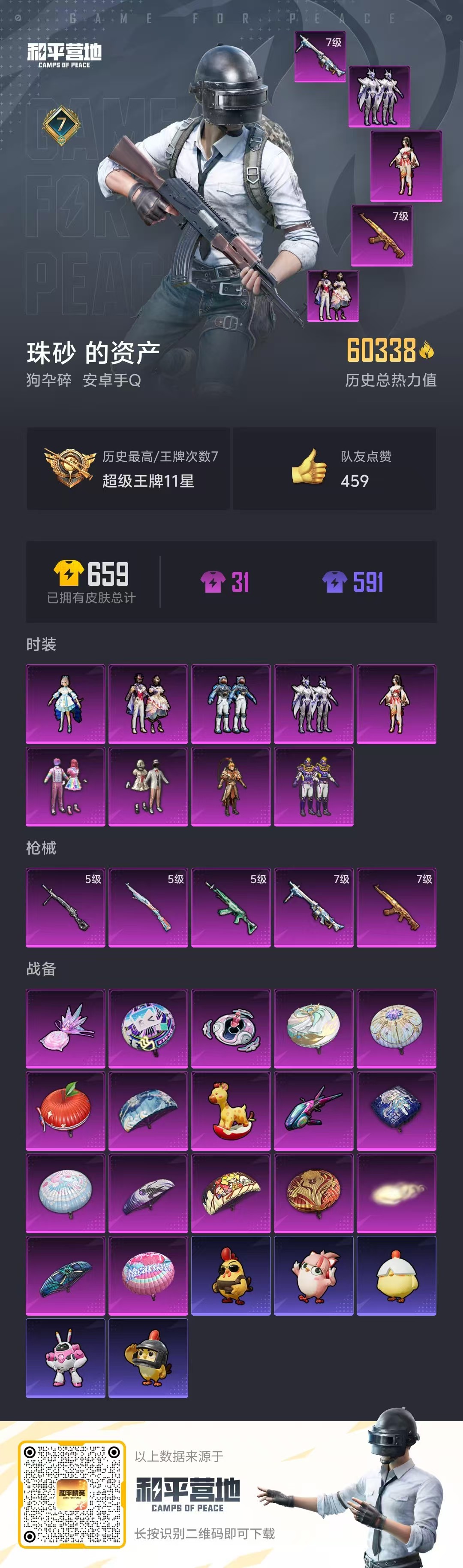 HPCMW429843和平精英账号详情图2