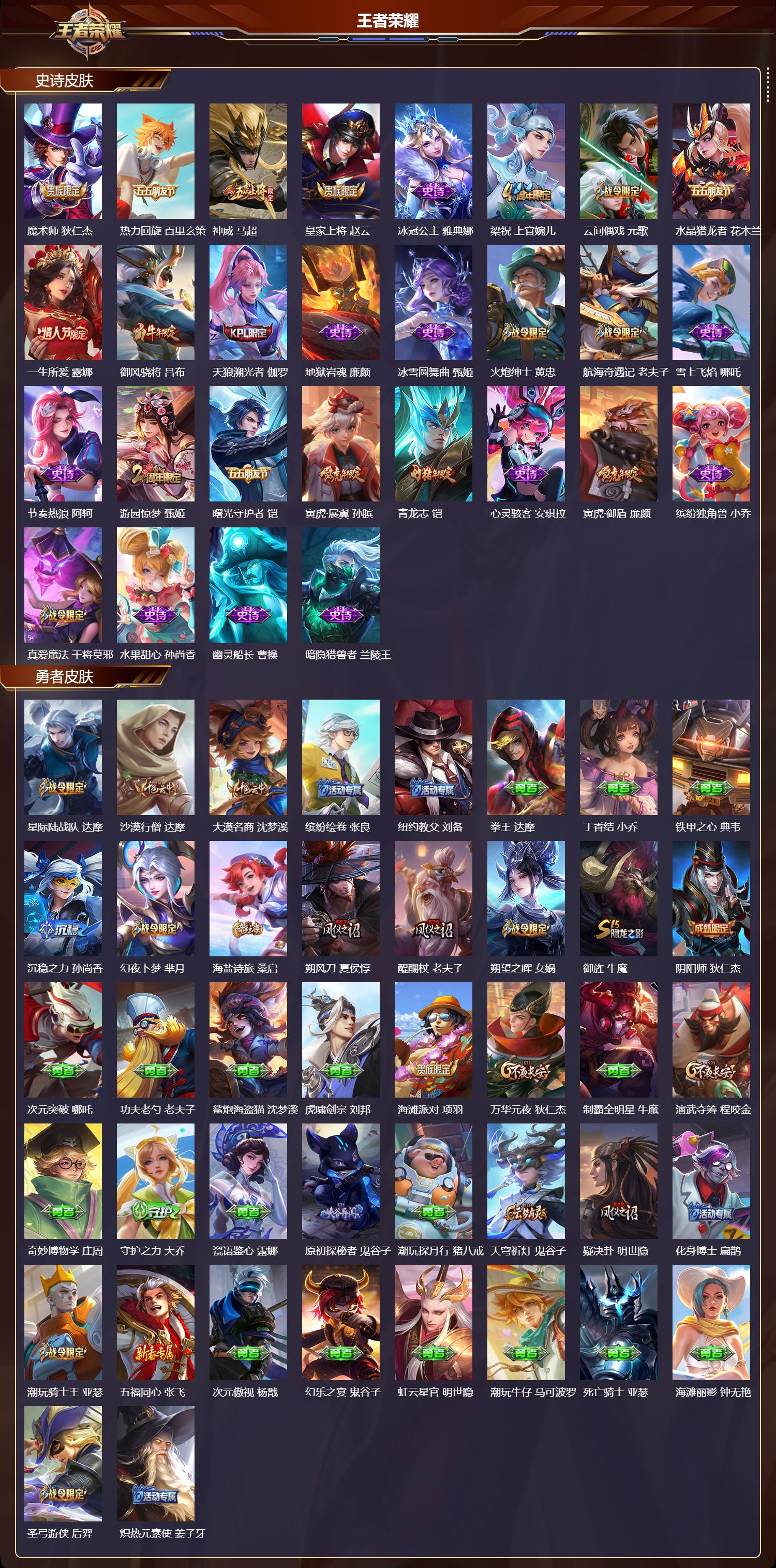 WZQM457581王者荣耀账号详情图4