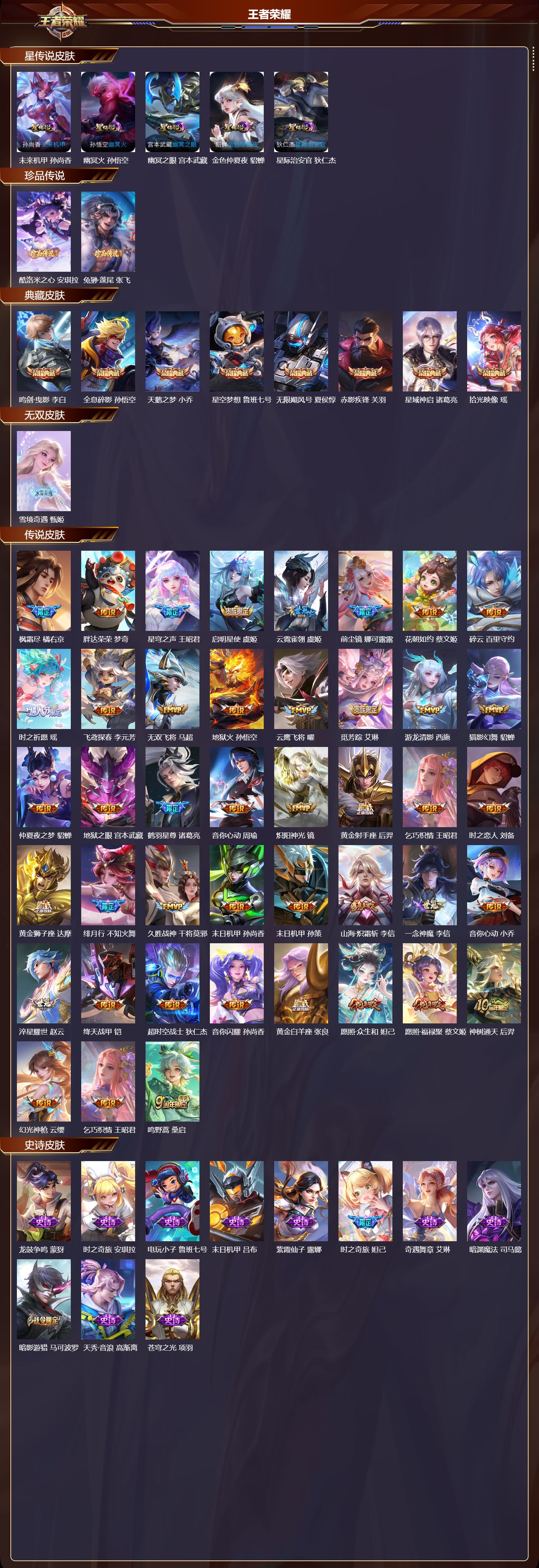 WZQM457595王者荣耀账号详情图3