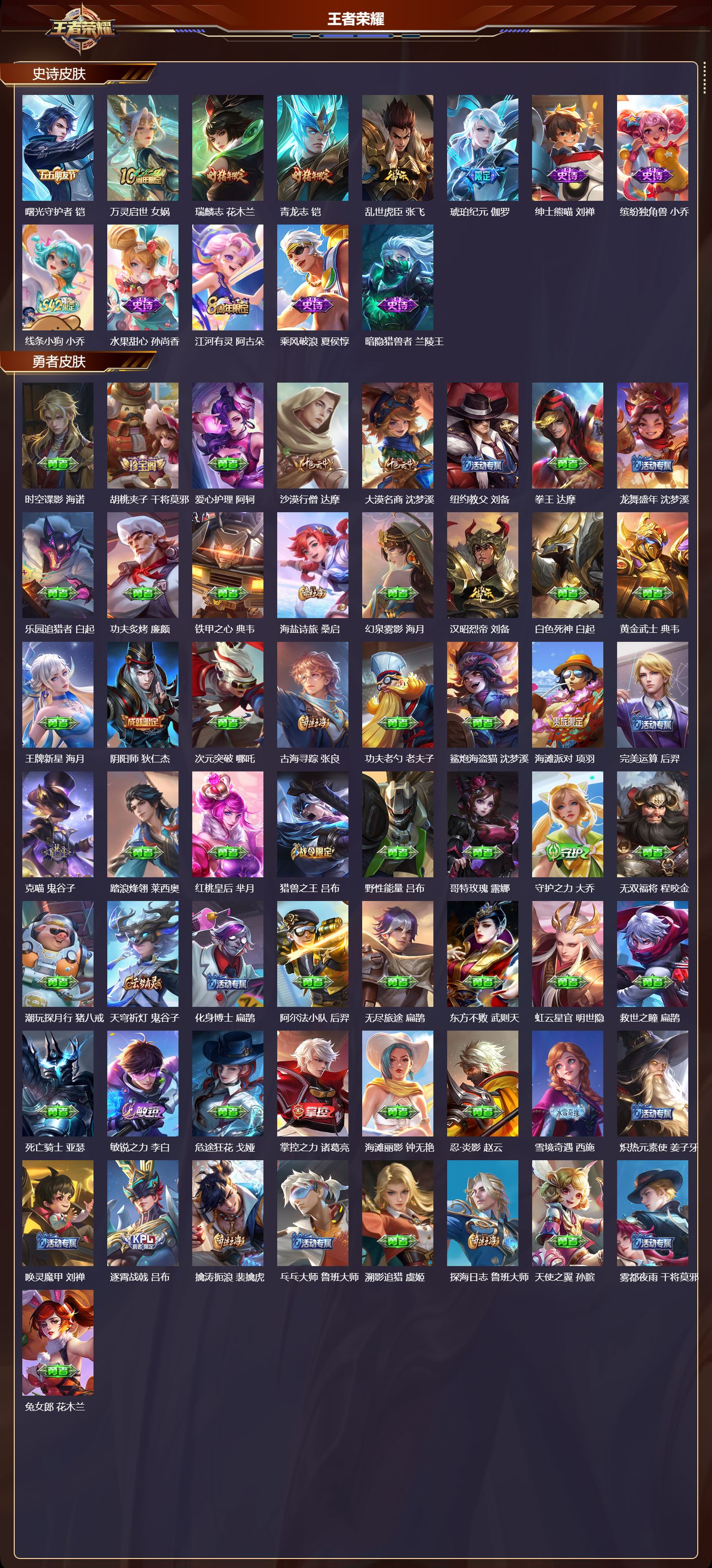 WZQM461309王者荣耀账号详情图4