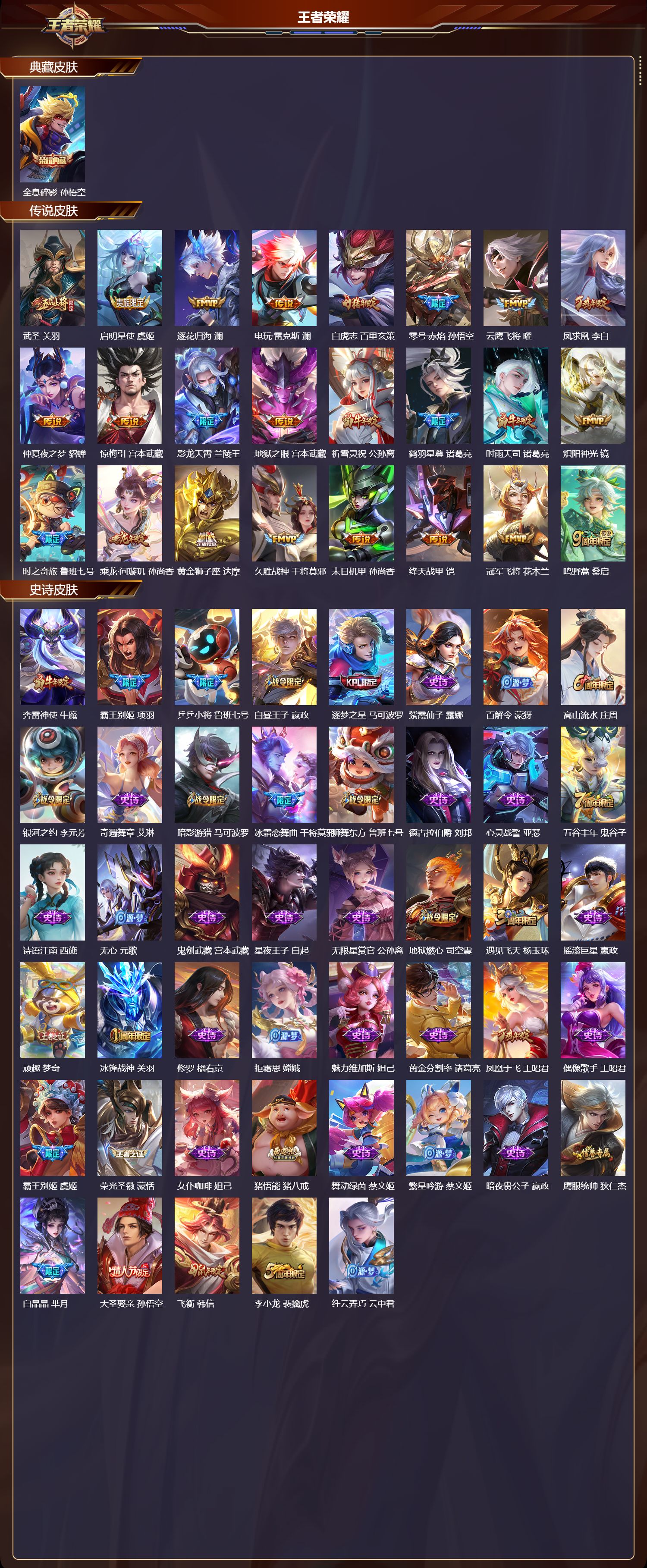 WZCMW457835王者荣耀账号详情图6