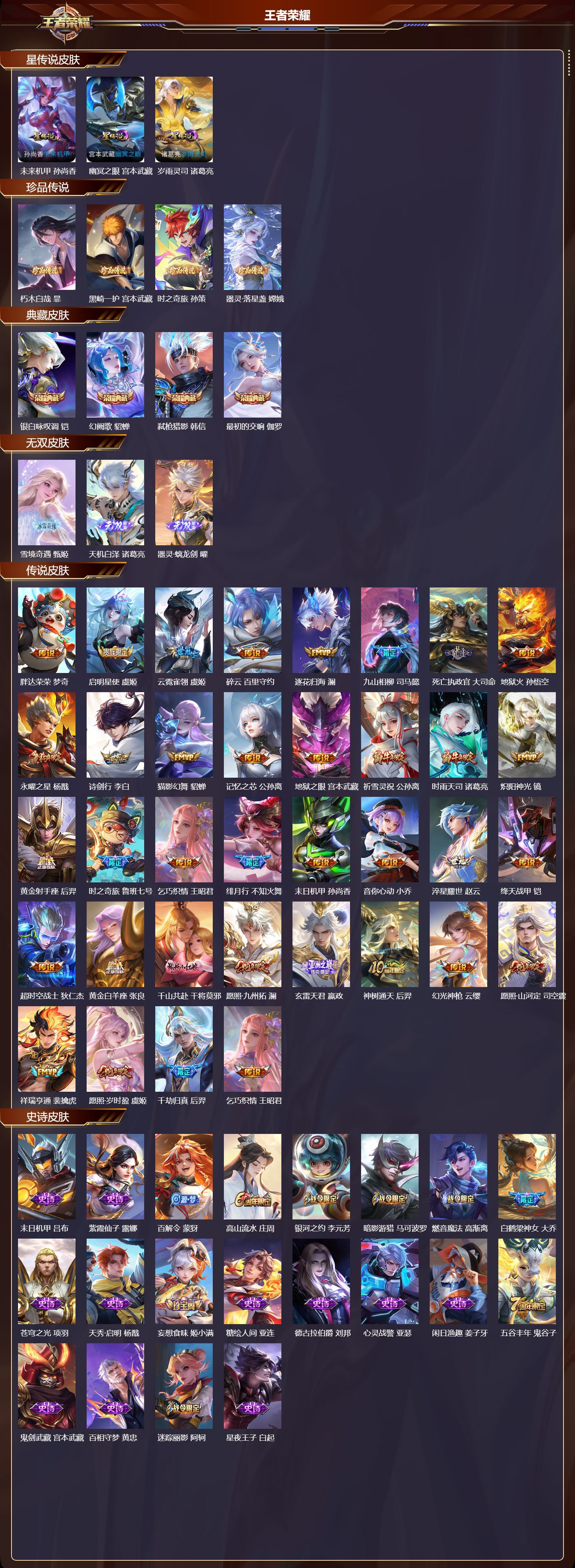 WZQM461330王者荣耀账号详情图3