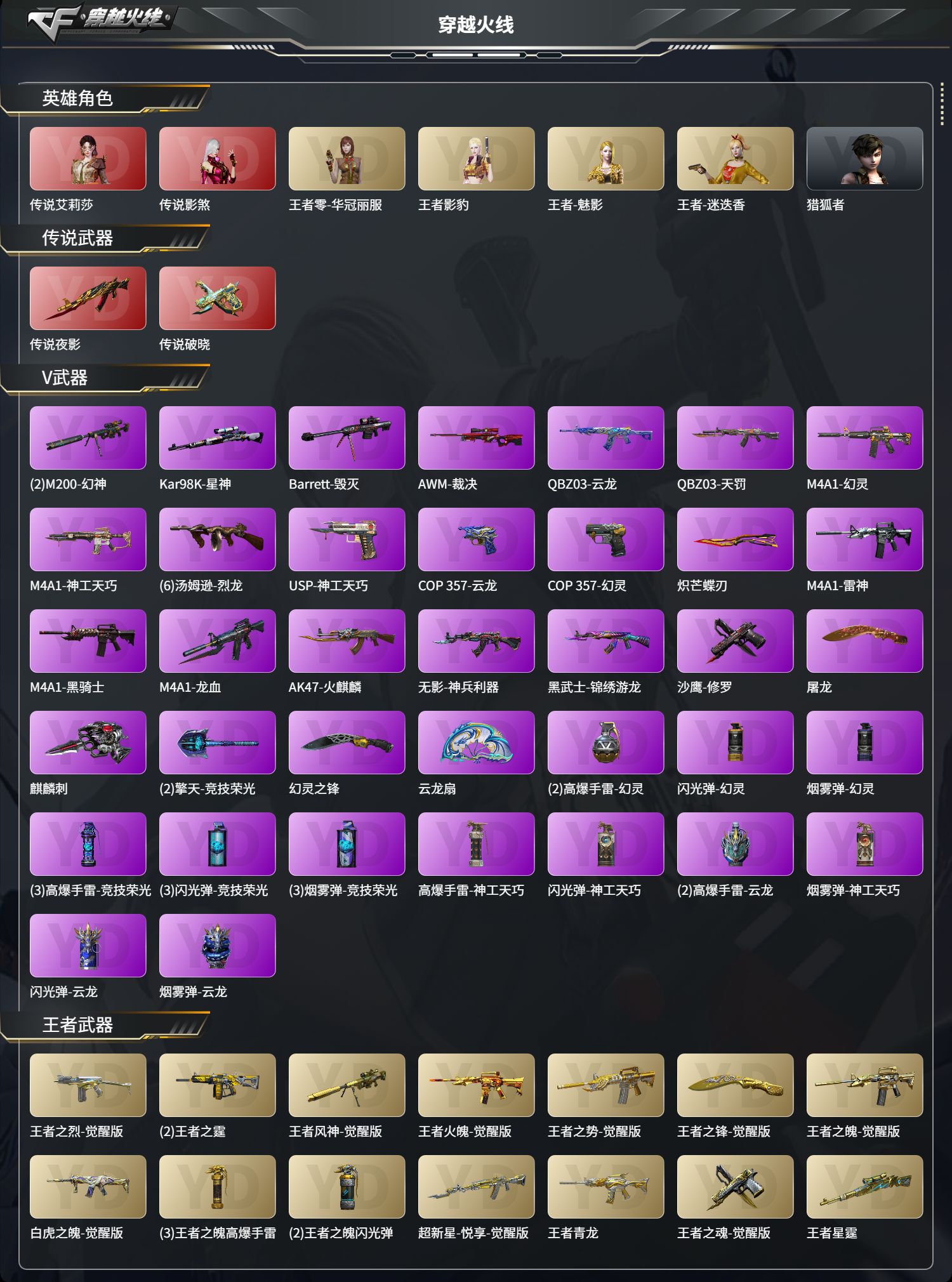 CFFFWY412079穿越火线账号详情图2