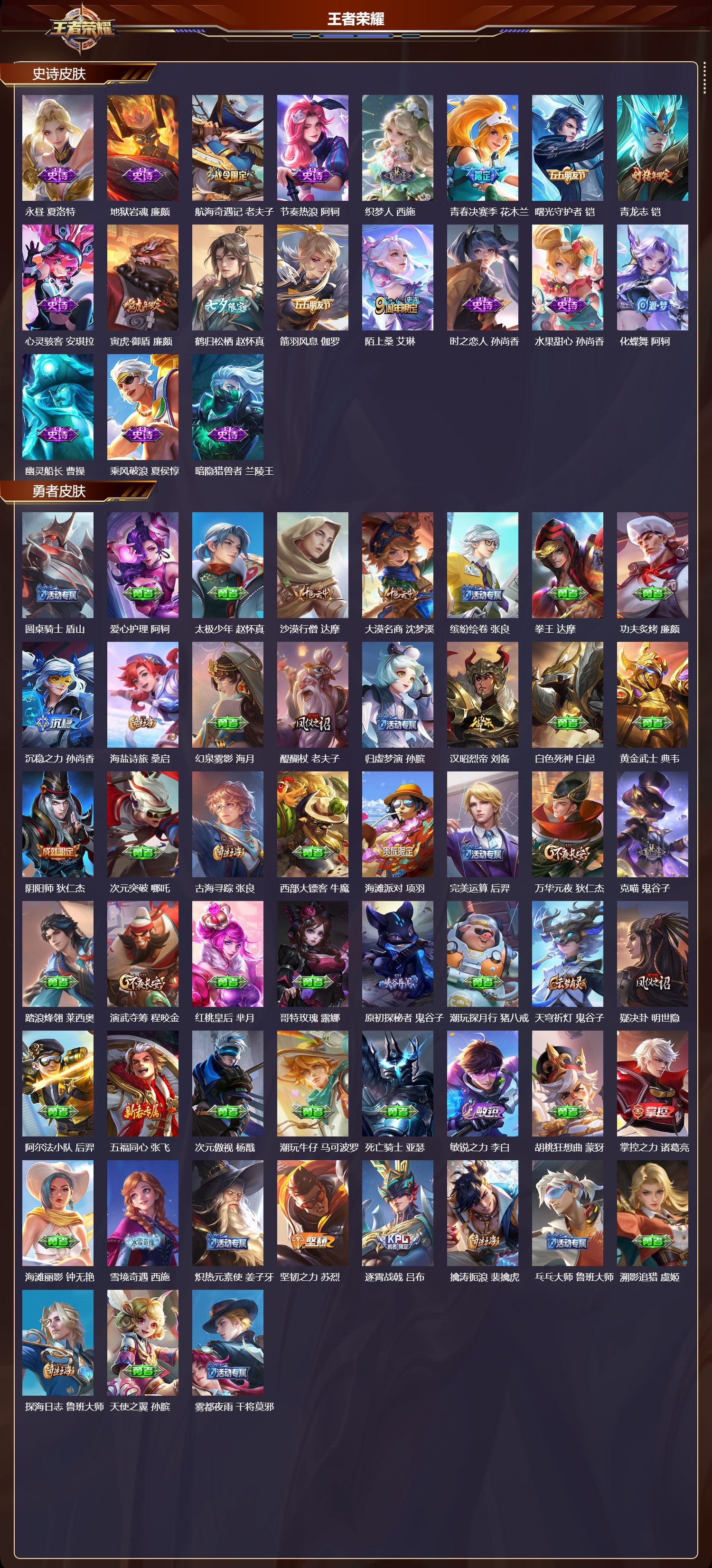 WZQM461334王者荣耀账号详情图4