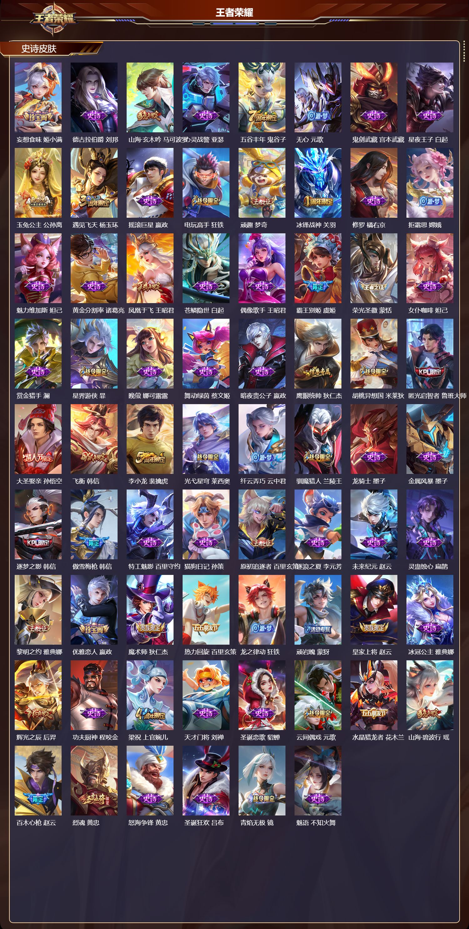 WZQM461308王者荣耀账号详情图4