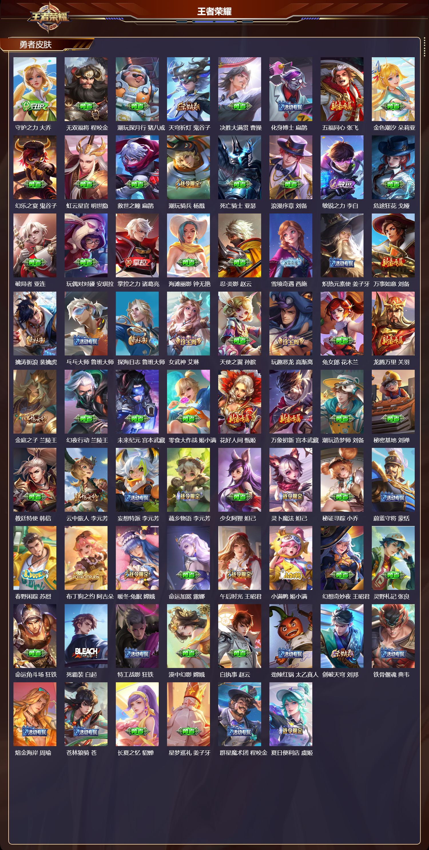 WZQM461335王者荣耀账号详情图5