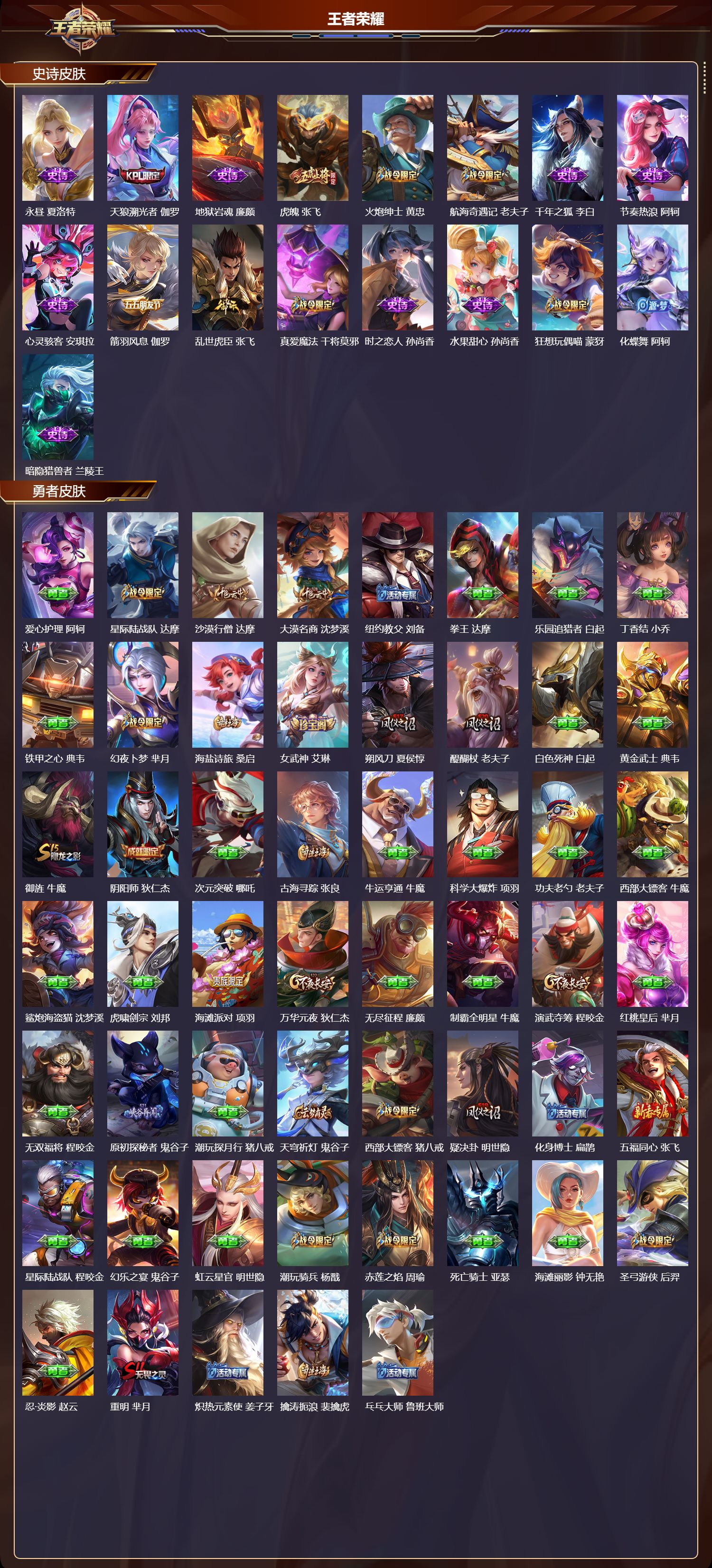 WZQM461331王者荣耀账号详情图4