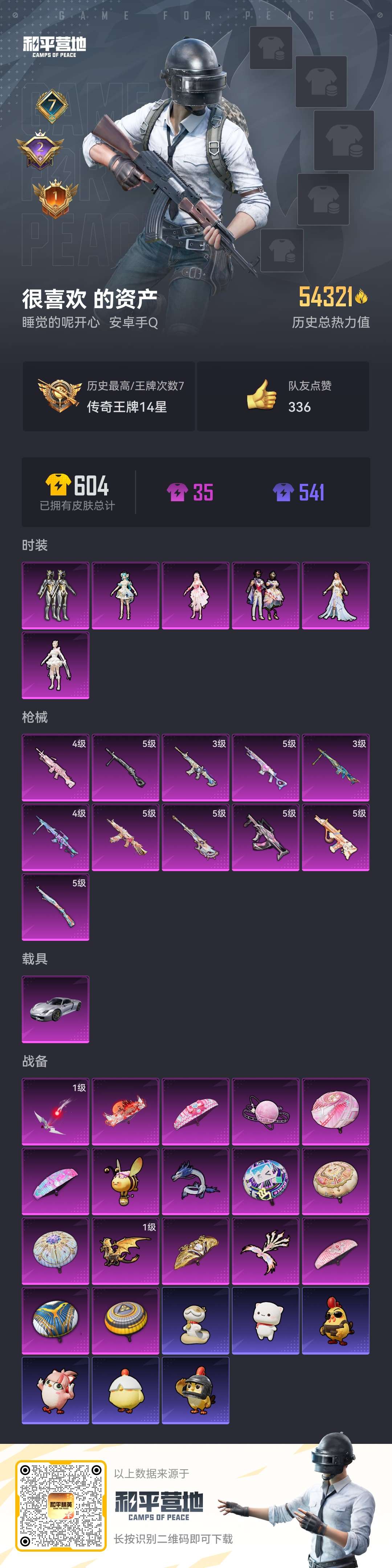 HPCMW436750和平精英账号详情图2