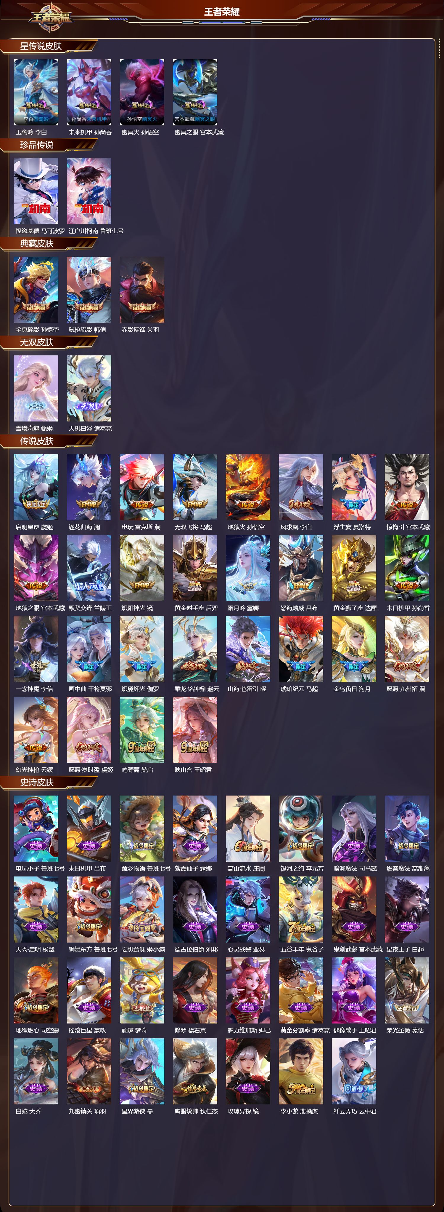 WZQM461329王者荣耀账号详情图3