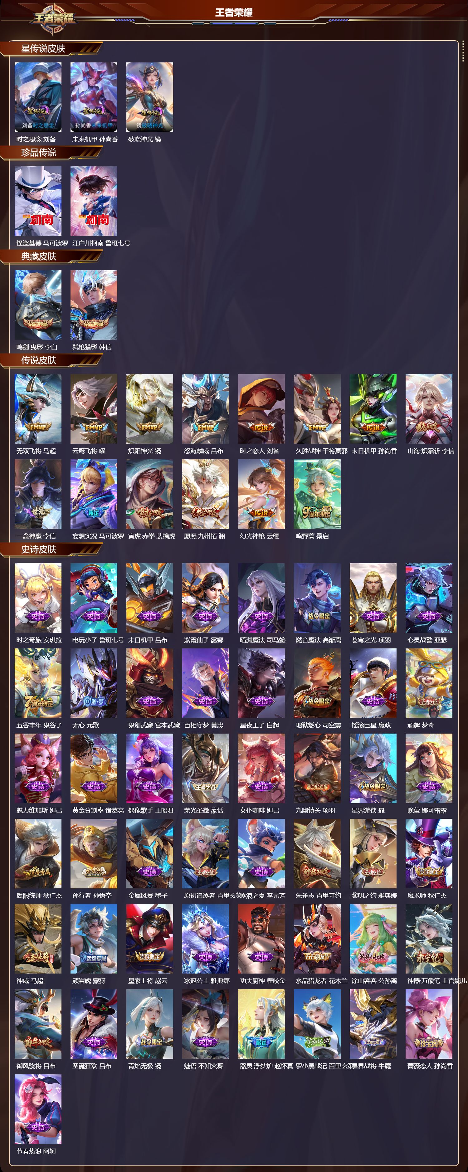 WZQM461309王者荣耀账号详情图3