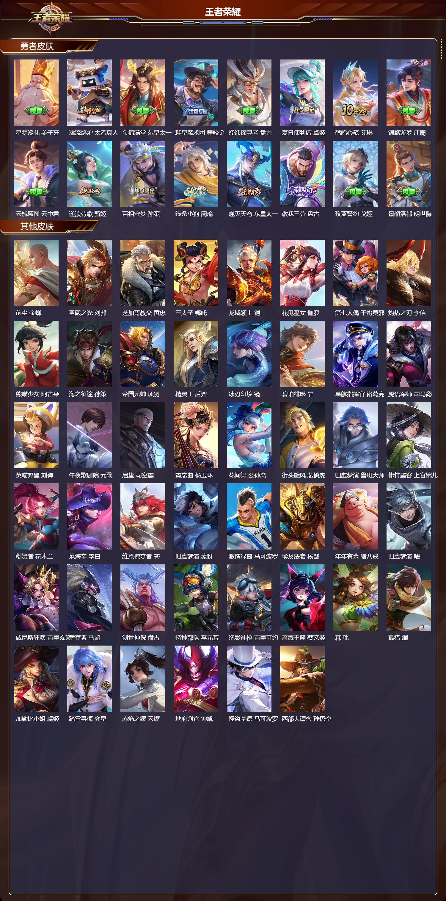 WZCMW457536王者荣耀账号详情图9