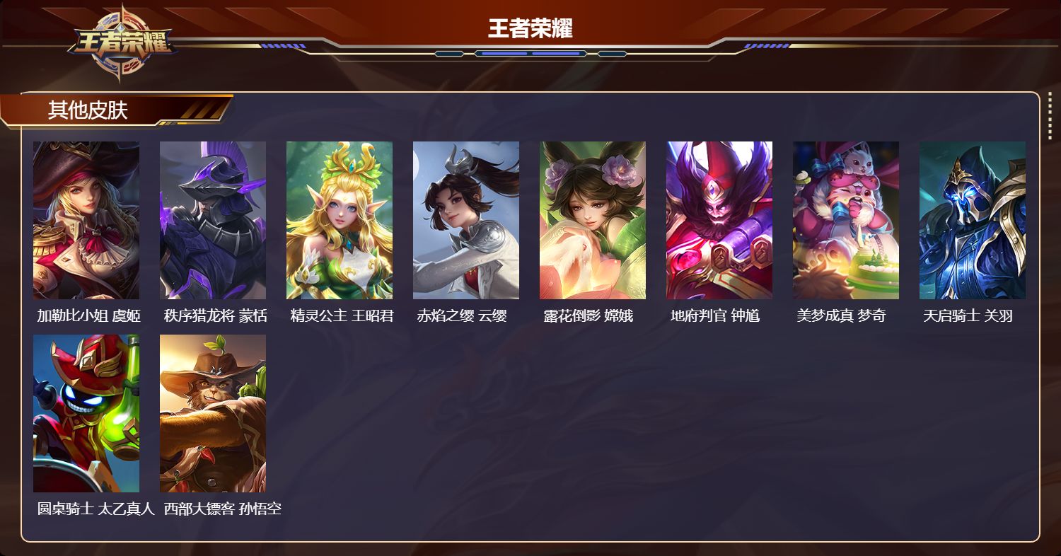 WZQM461349王者荣耀账号详情图6