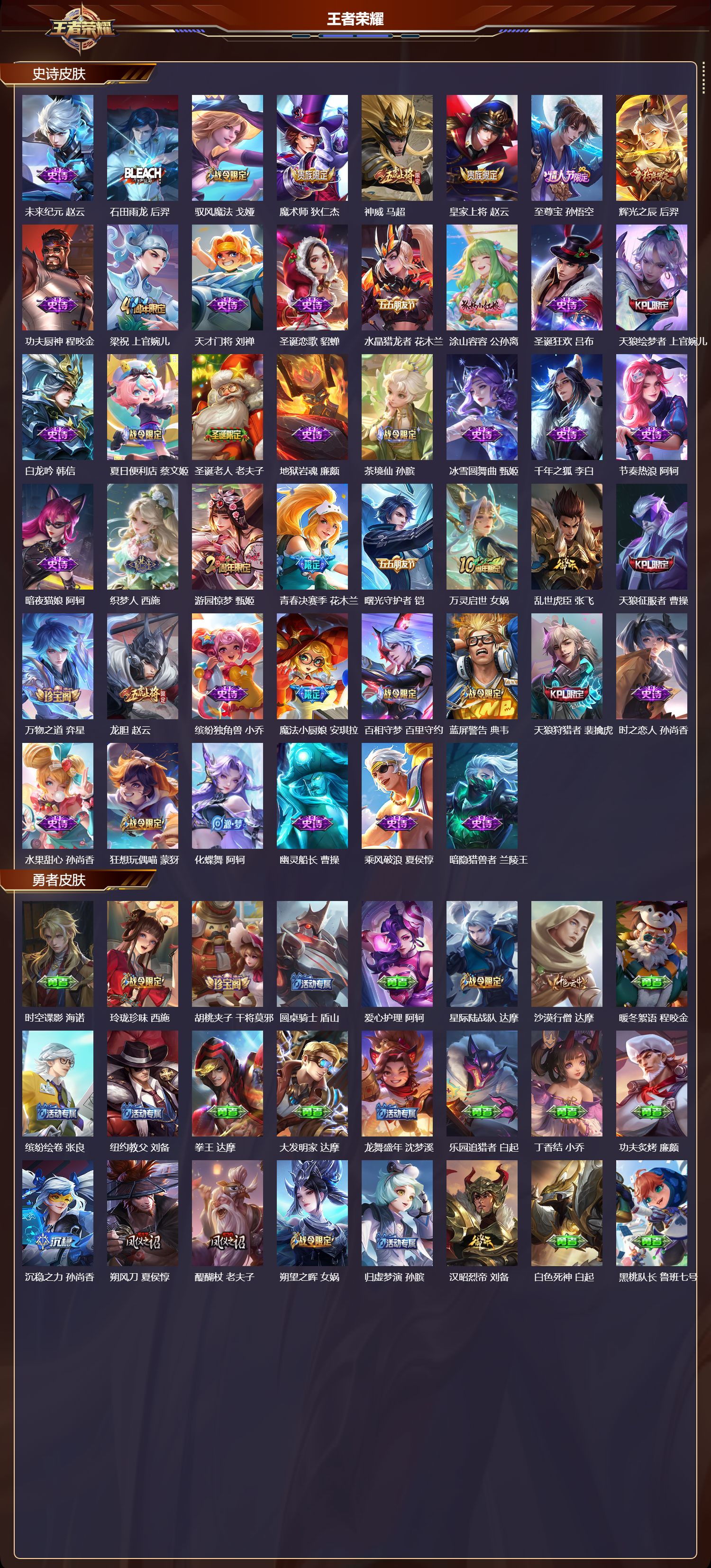 WZQM461311王者荣耀账号详情图4