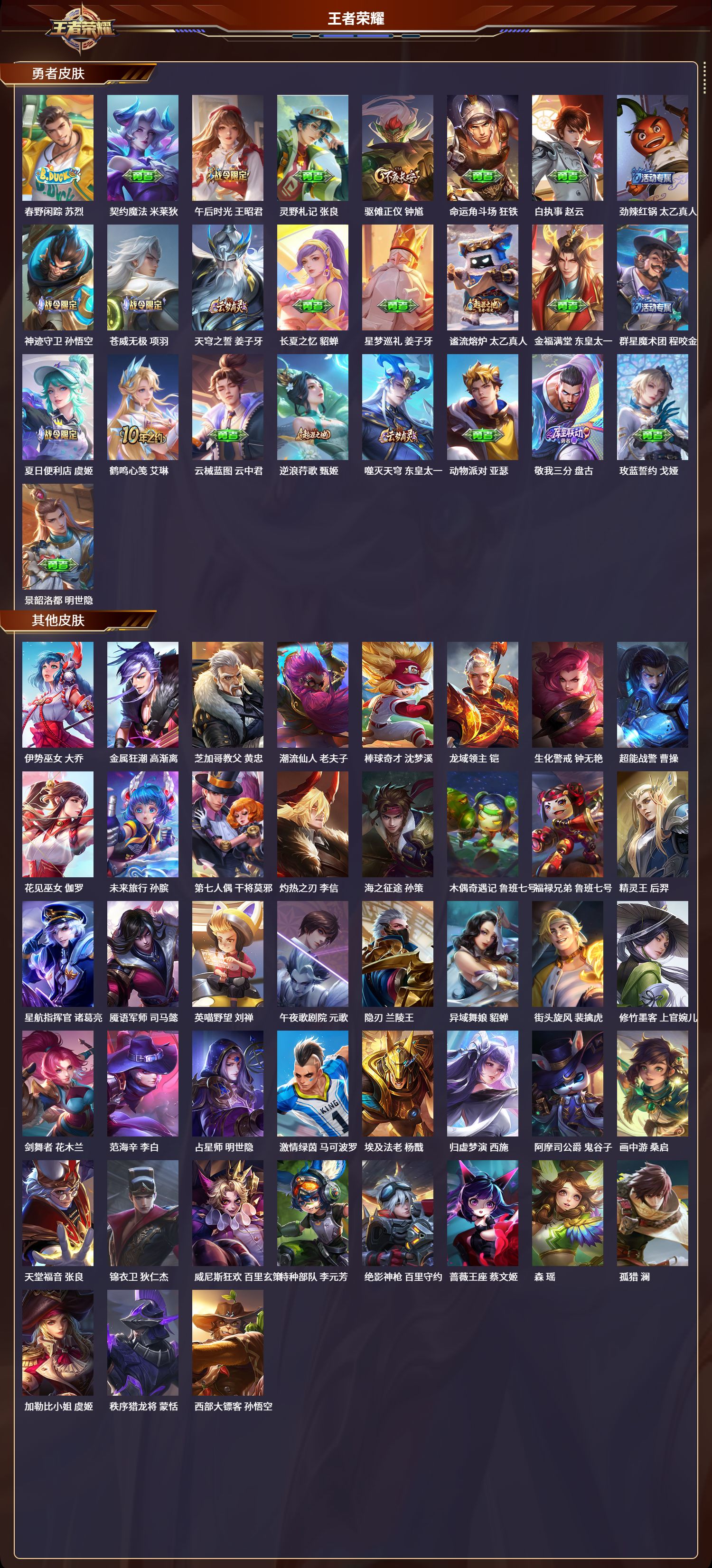 WZLX4221300王者荣耀账号详情图5