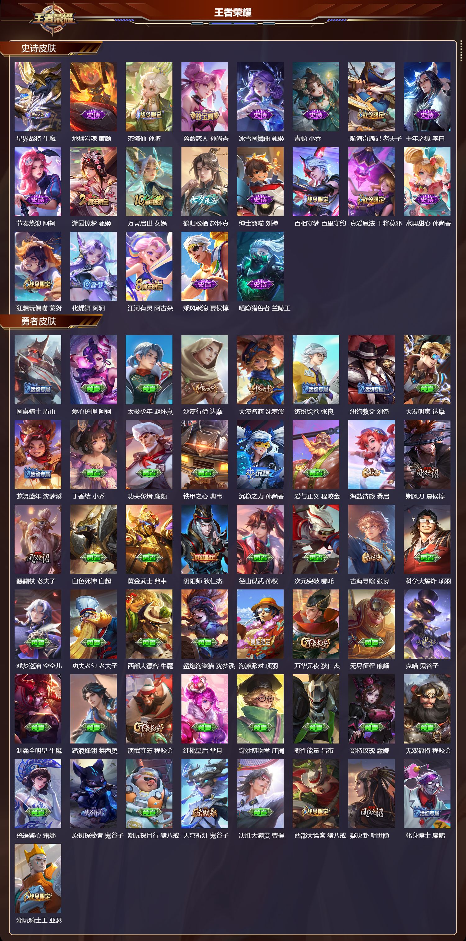 WZCMW457602王者荣耀账号详情图9