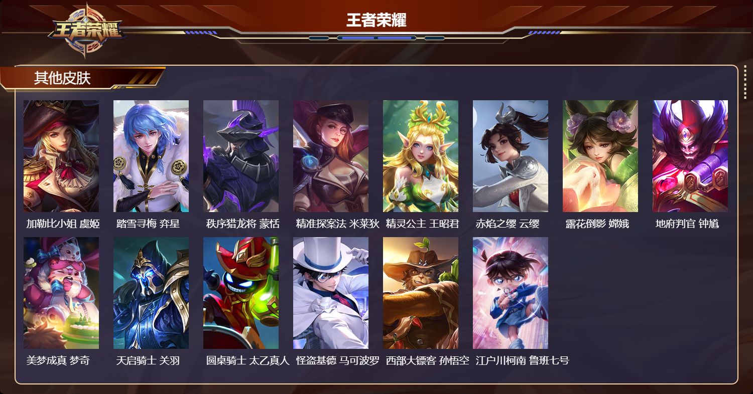 WZQM461329王者荣耀账号详情图8